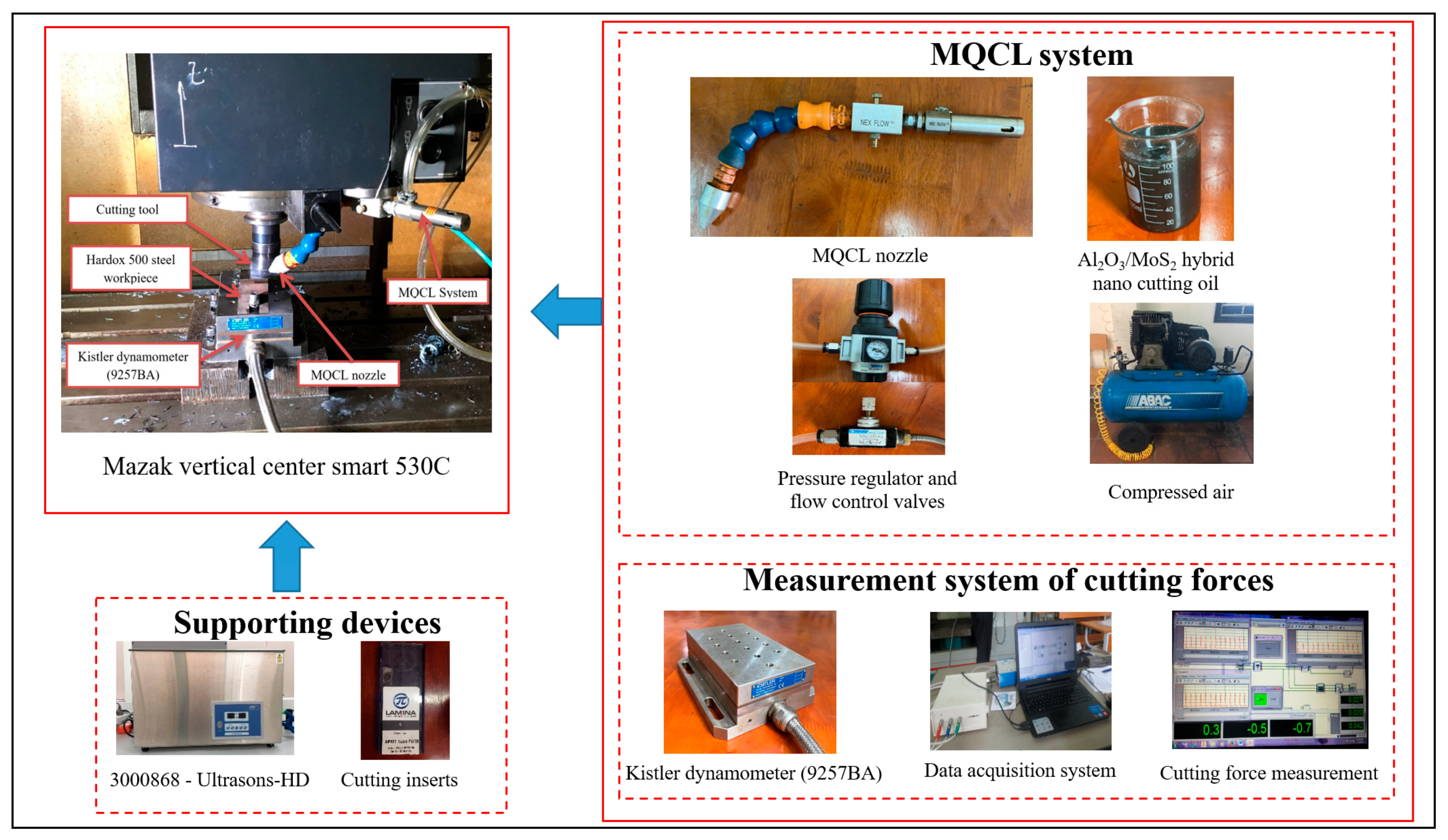 Lubricants 13 00240 g001