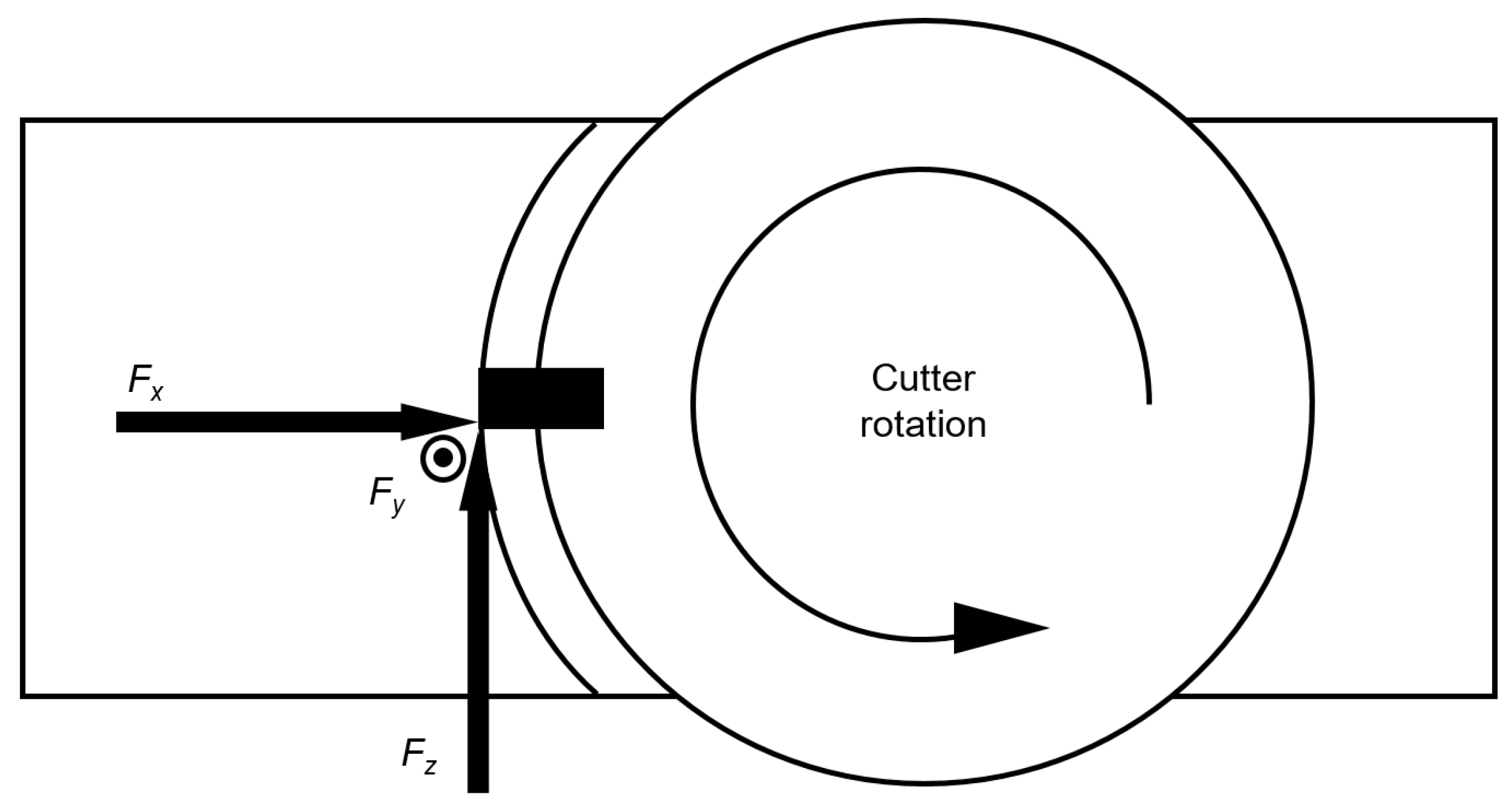 Lubricants 13 00240 g003