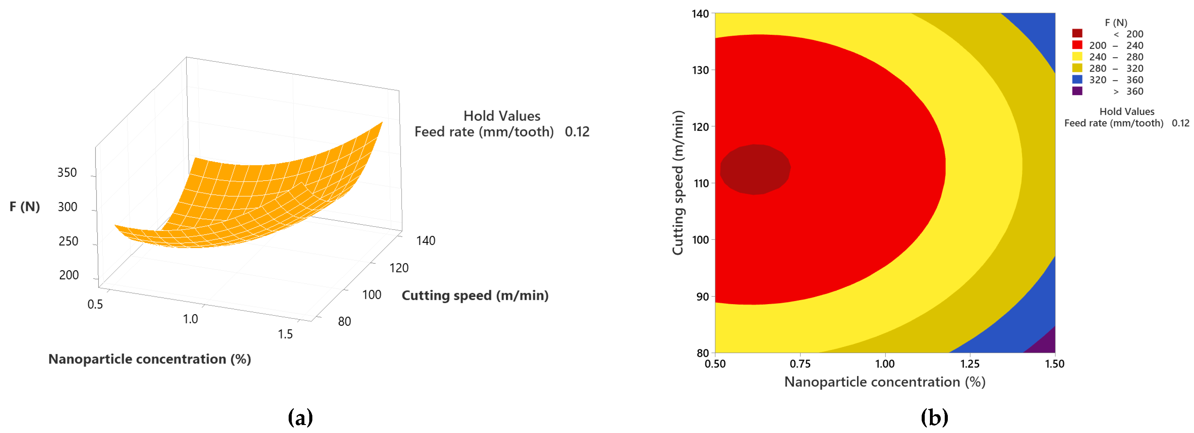 Lubricants 13 00240 g008