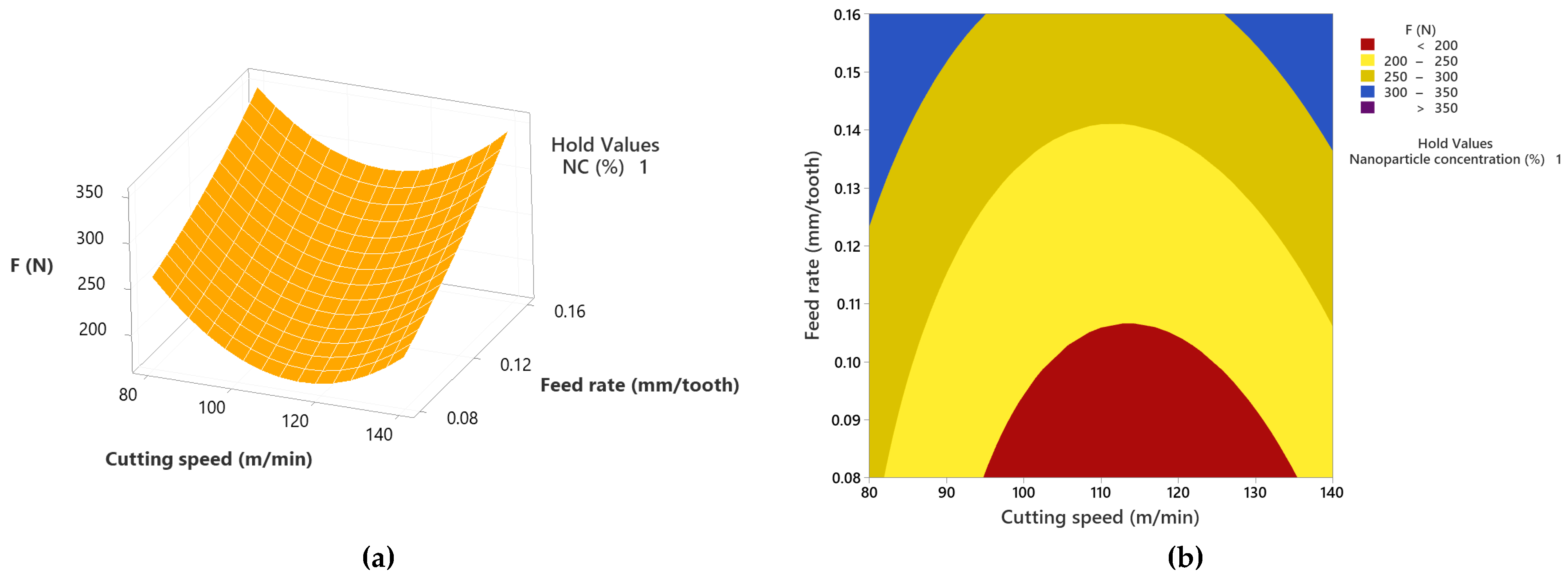 Lubricants 13 00240 g010