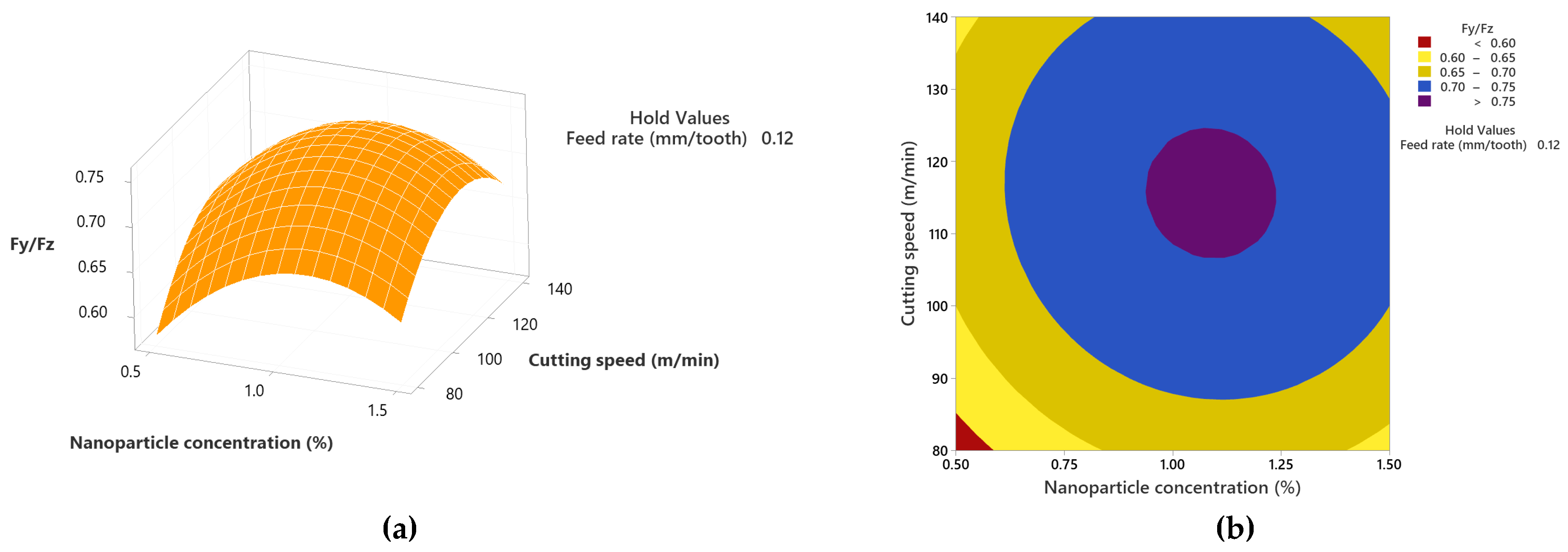Lubricants 13 00240 g011