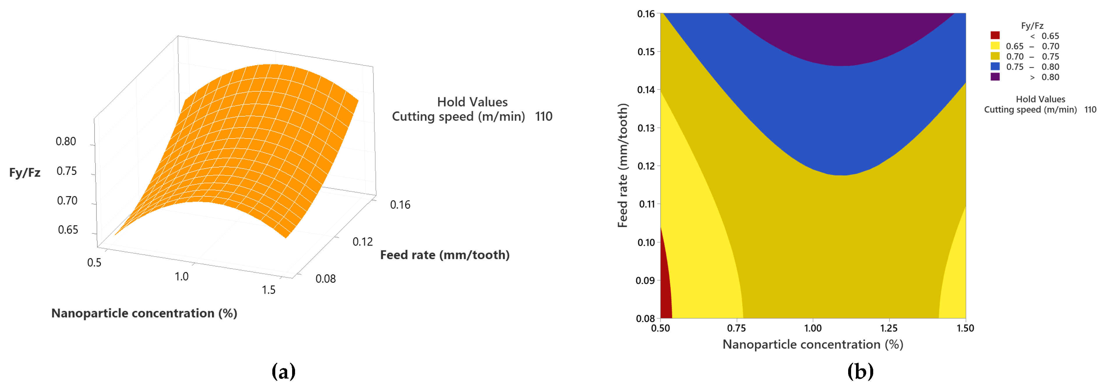 Lubricants 13 00240 g012