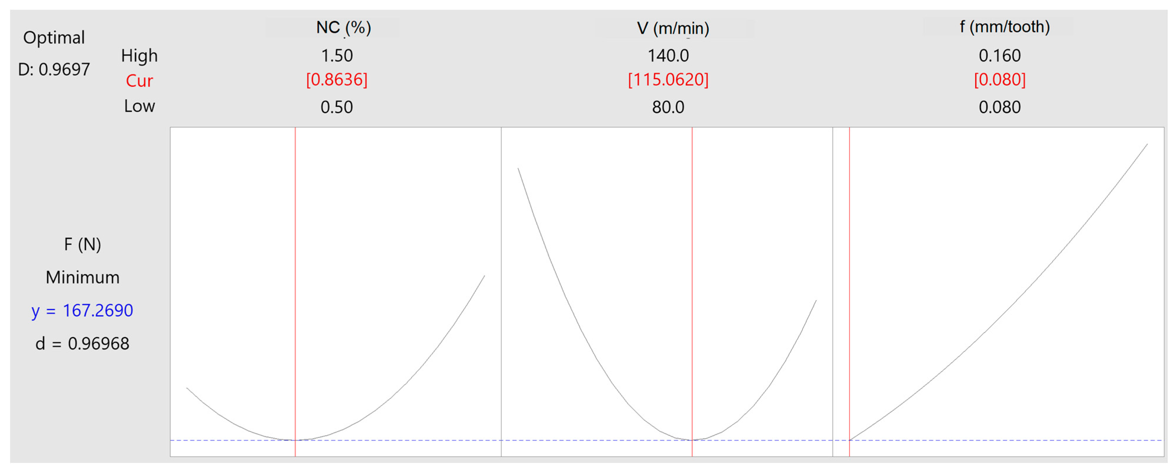 Lubricants 13 00240 g014
