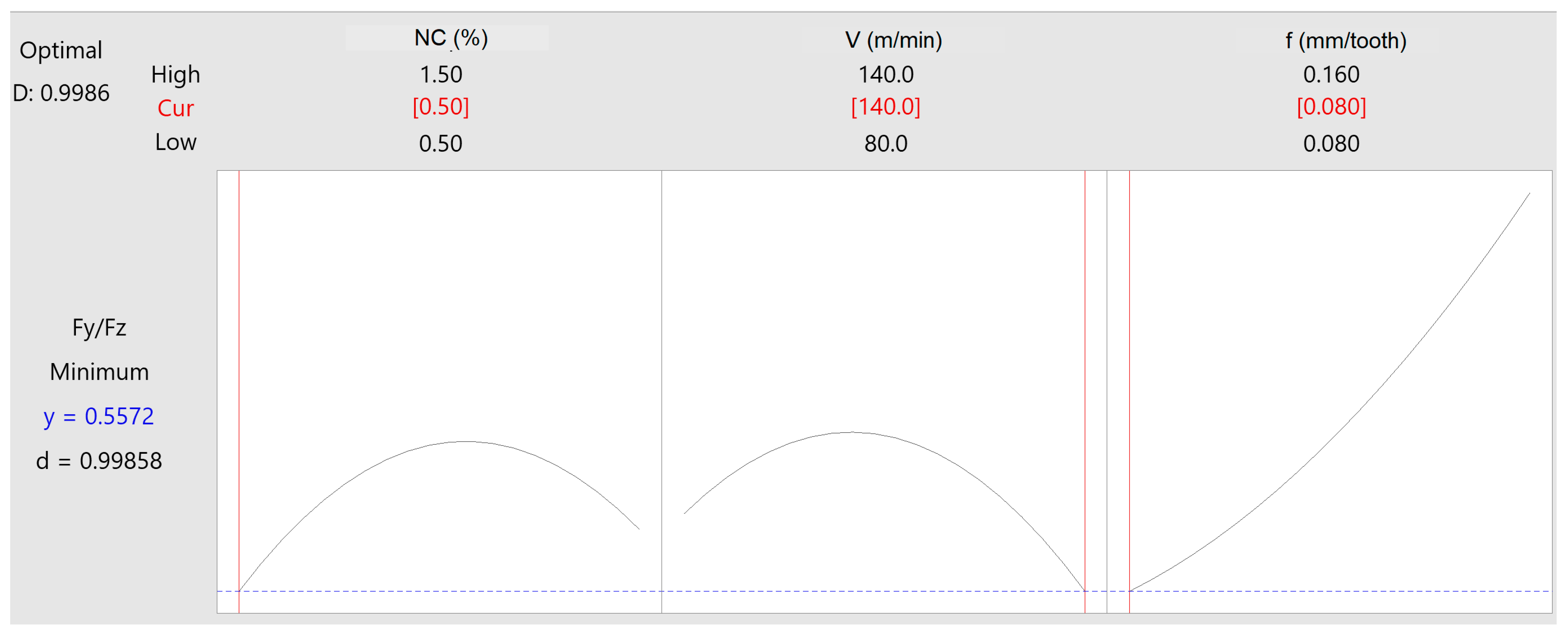 Lubricants 13 00240 g015