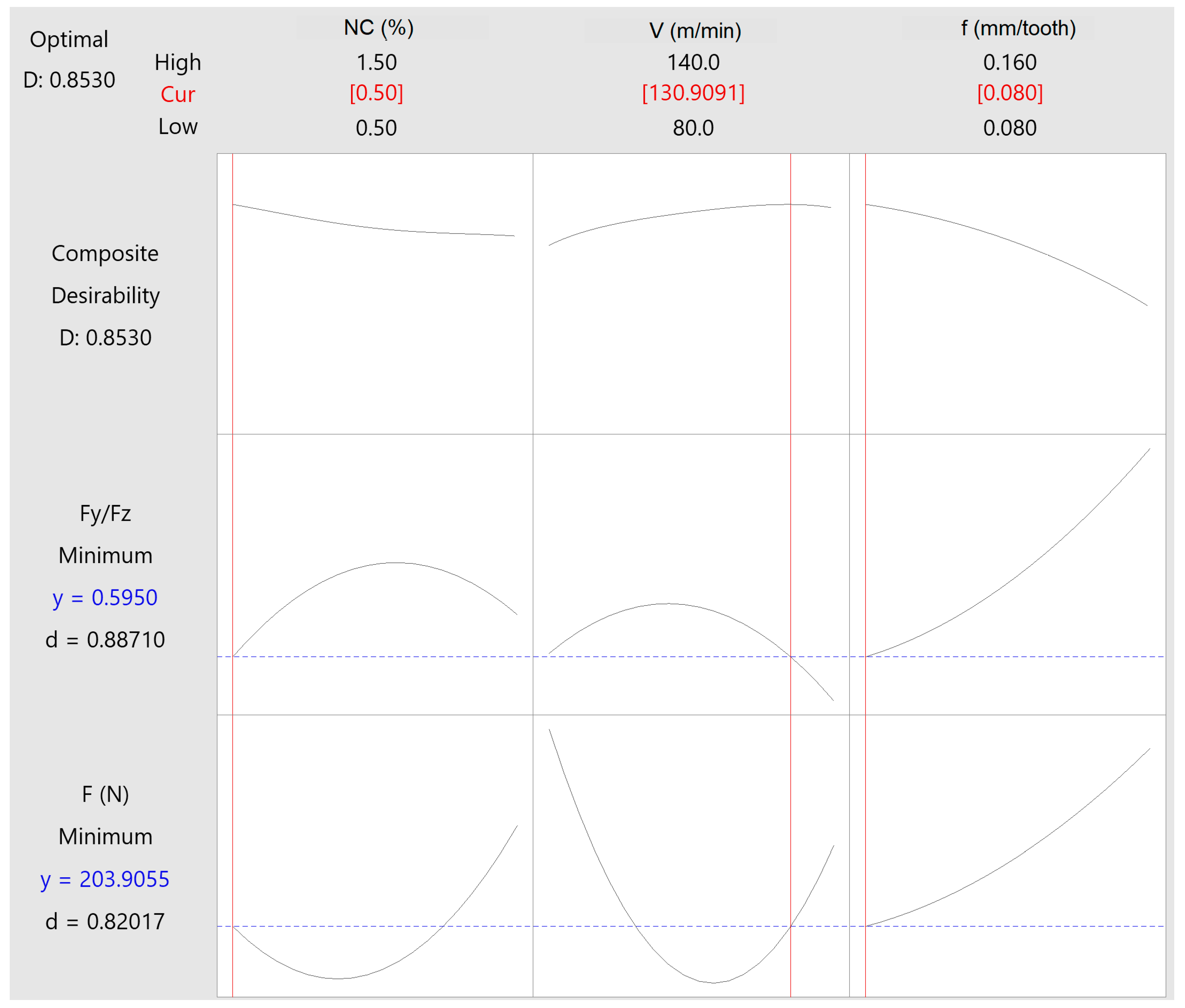 Lubricants 13 00240 g016