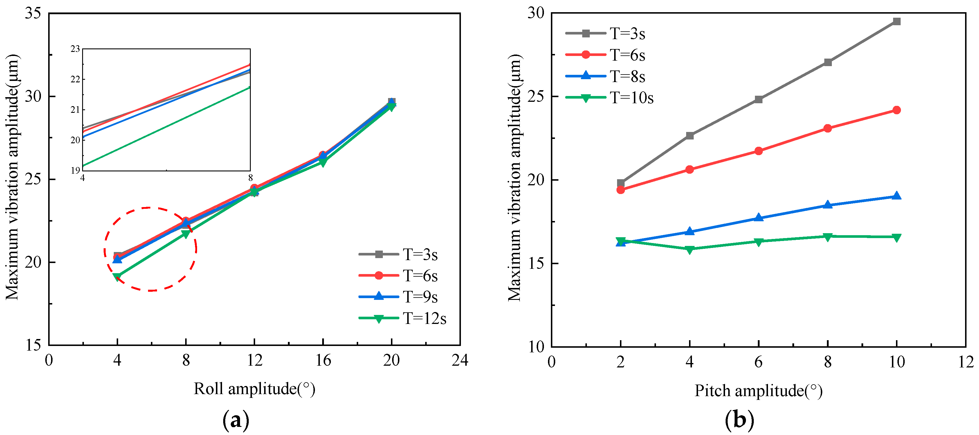 Lubricants 13 00242 g012