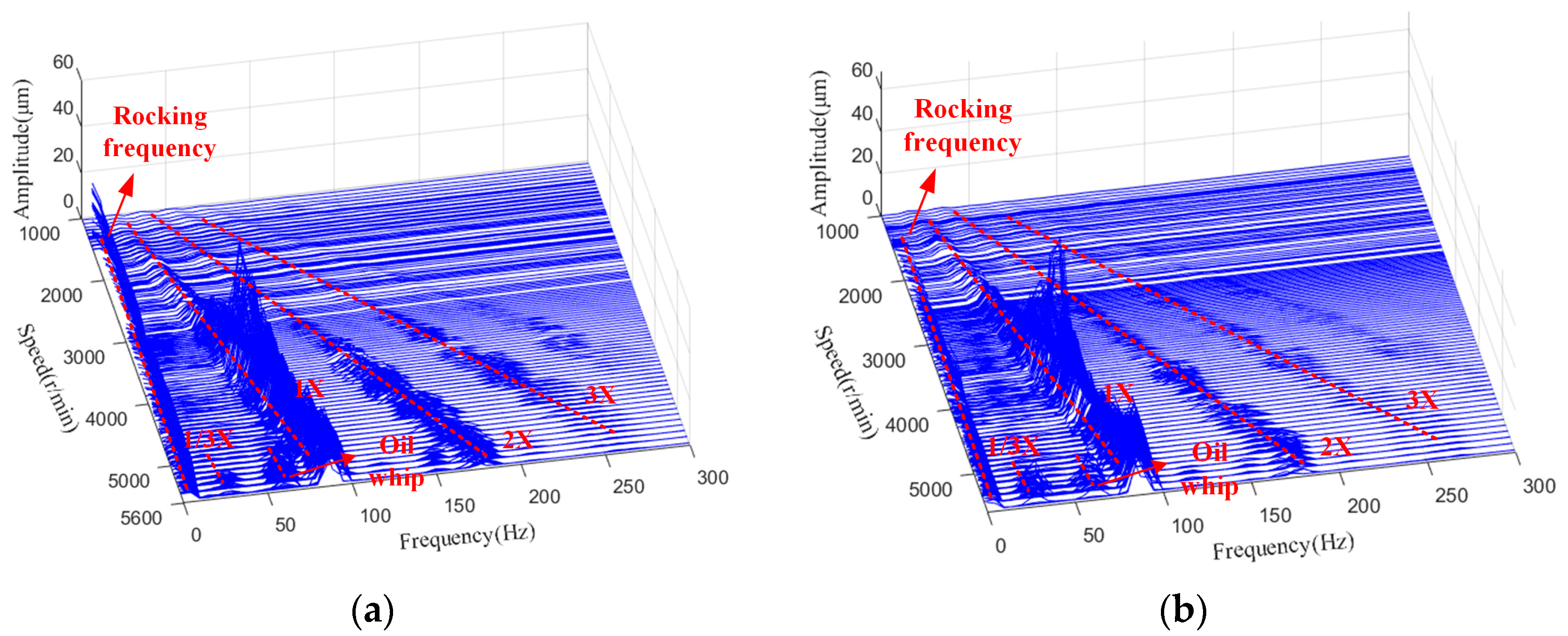 Lubricants 13 00242 g016