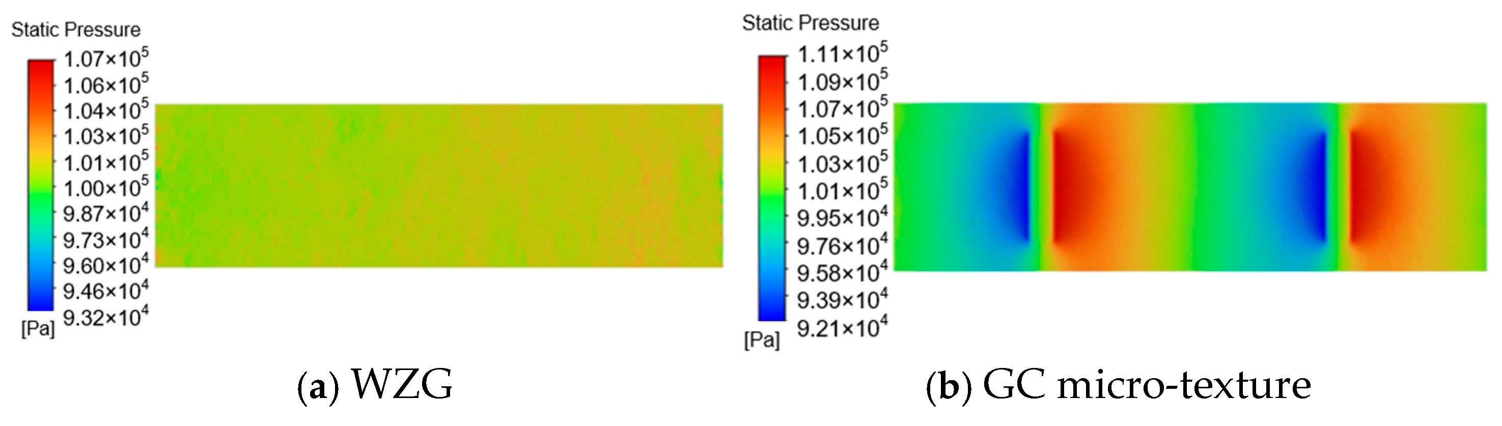 Lubricants 13 00243 g006a