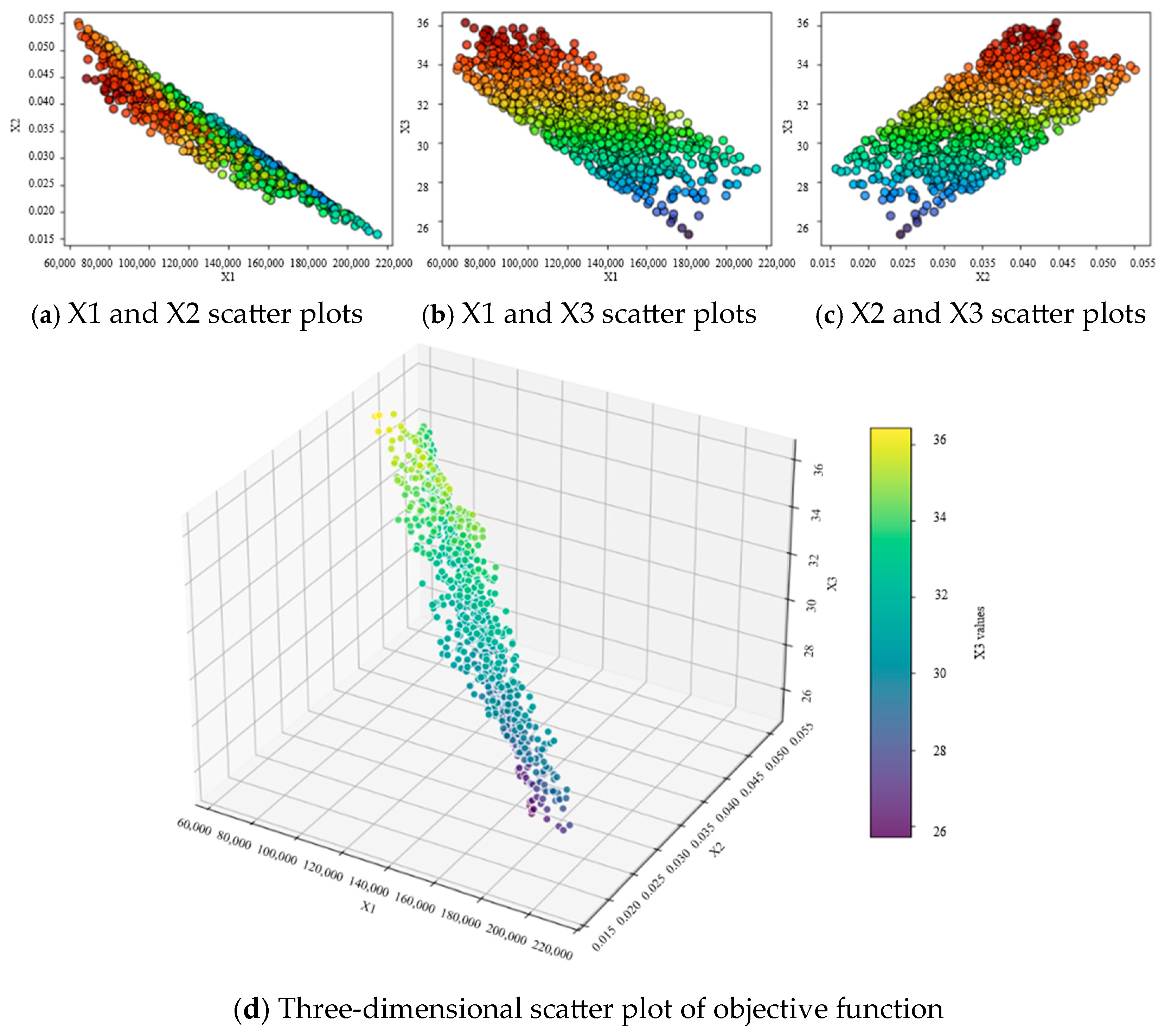 Lubricants 13 00243 g014