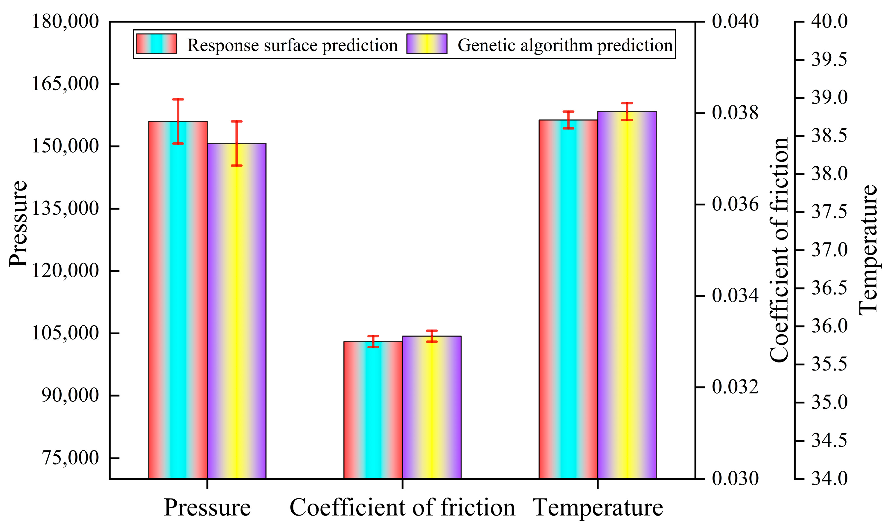 Lubricants 13 00243 g015