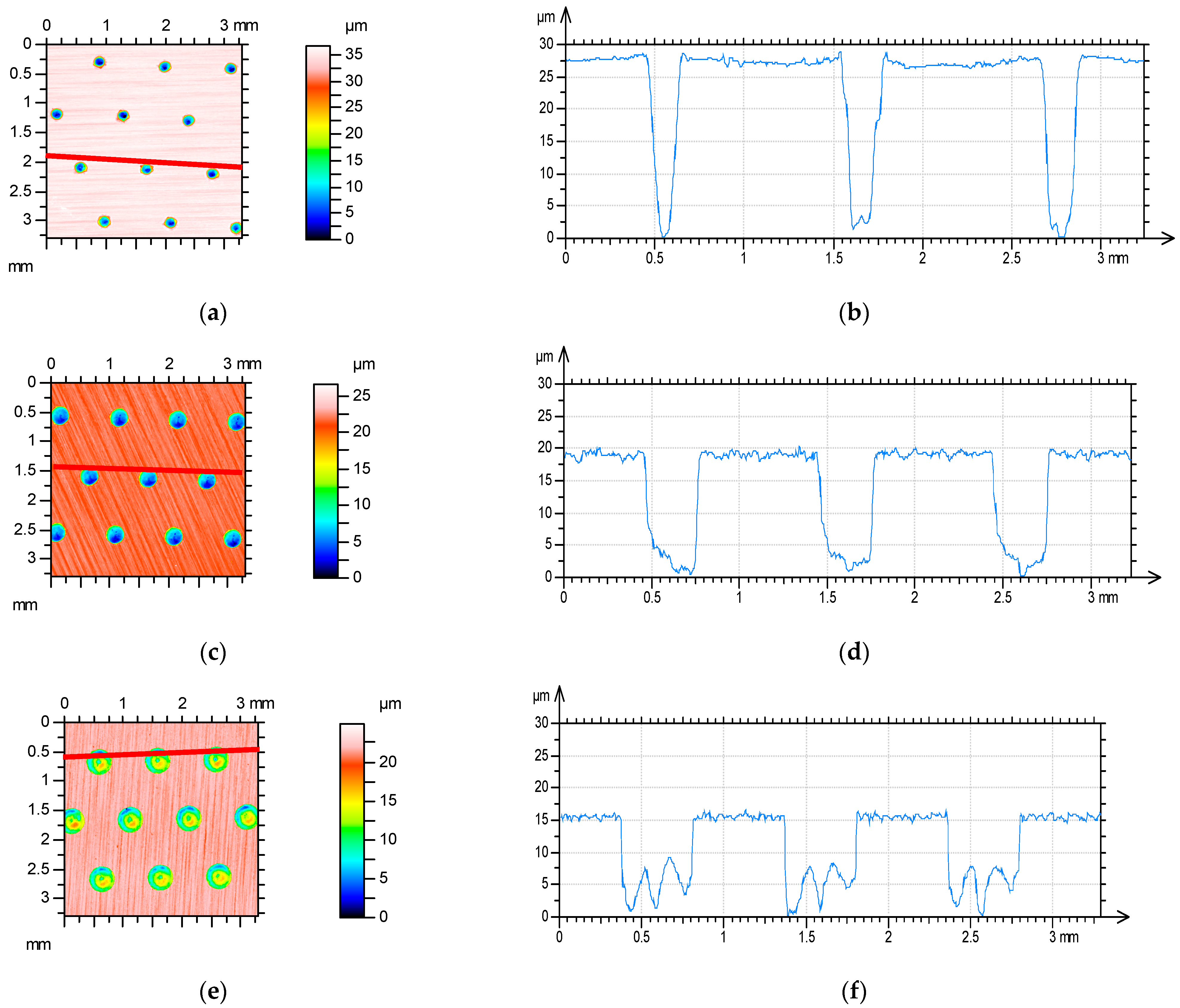 Lubricants 13 00244 g002