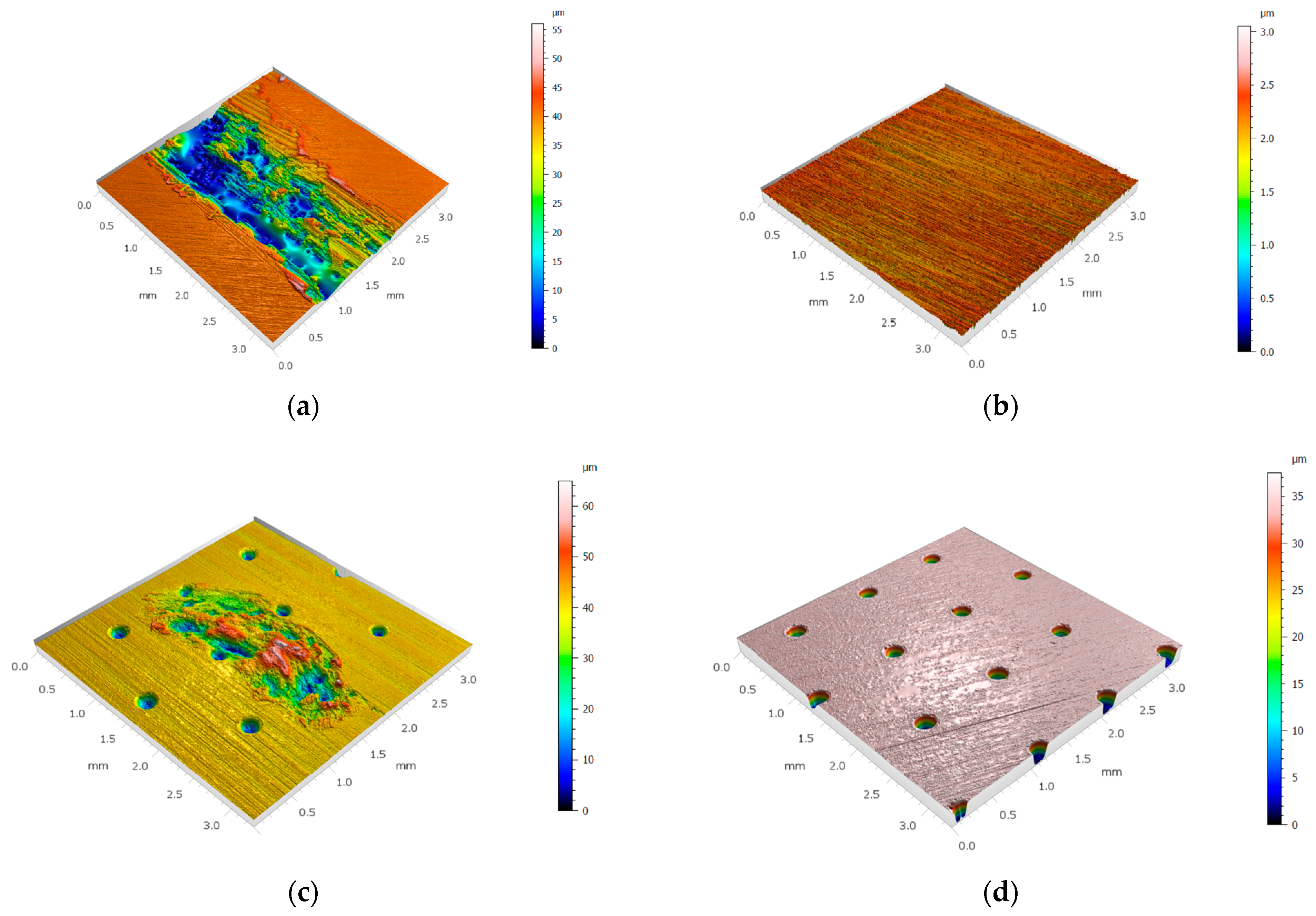 Lubricants 13 00244 g011a