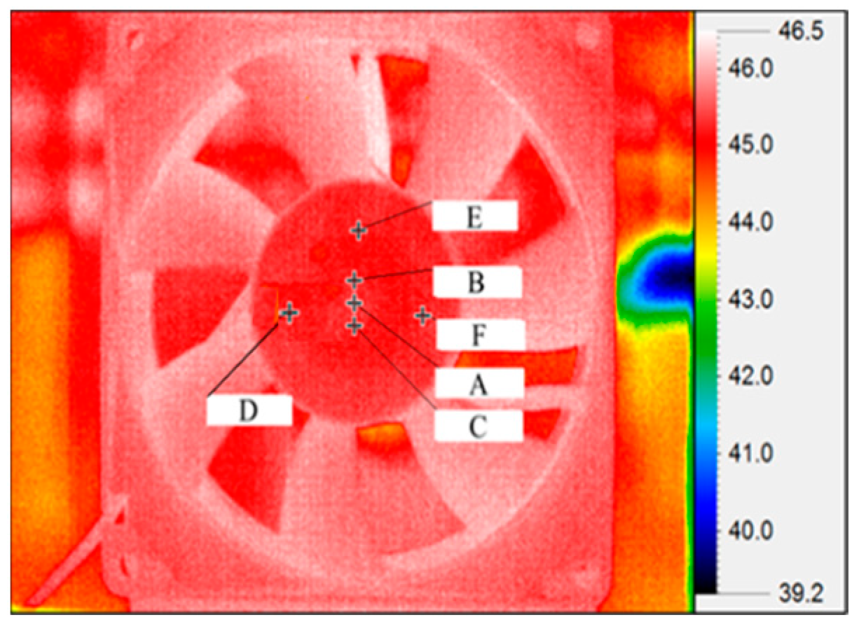 Lubricants 13 00245 g006