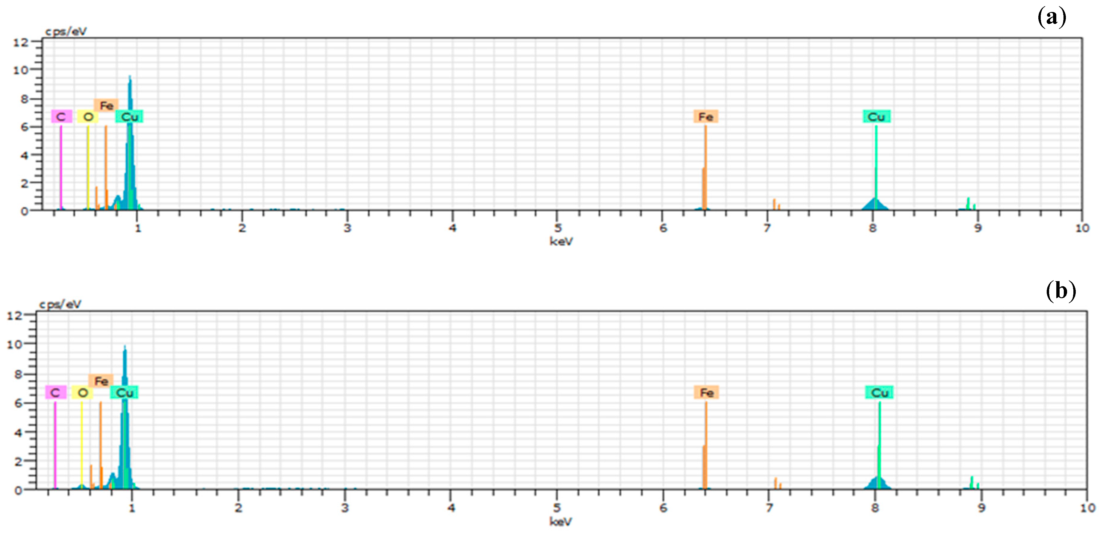 Lubricants 13 00245 g012a