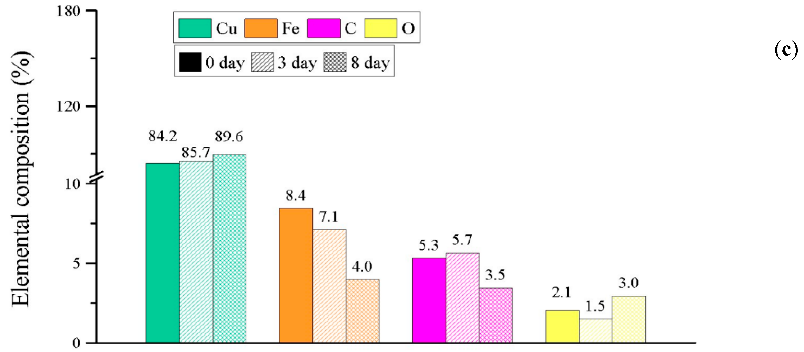 Lubricants 13 00245 g012b
