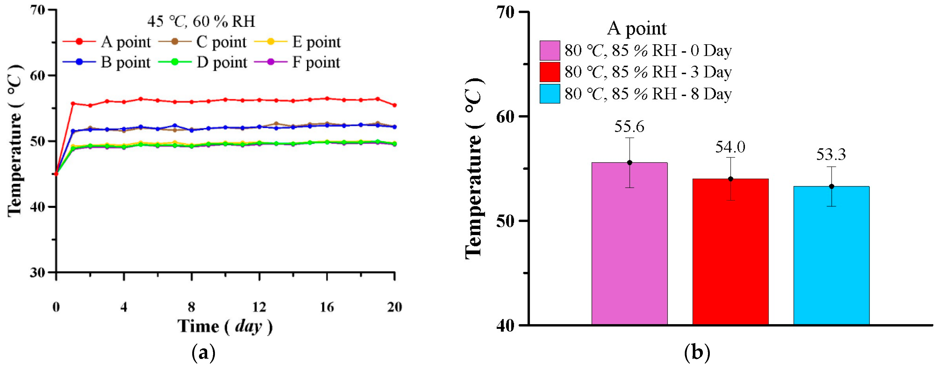 Lubricants 13 00245 g015