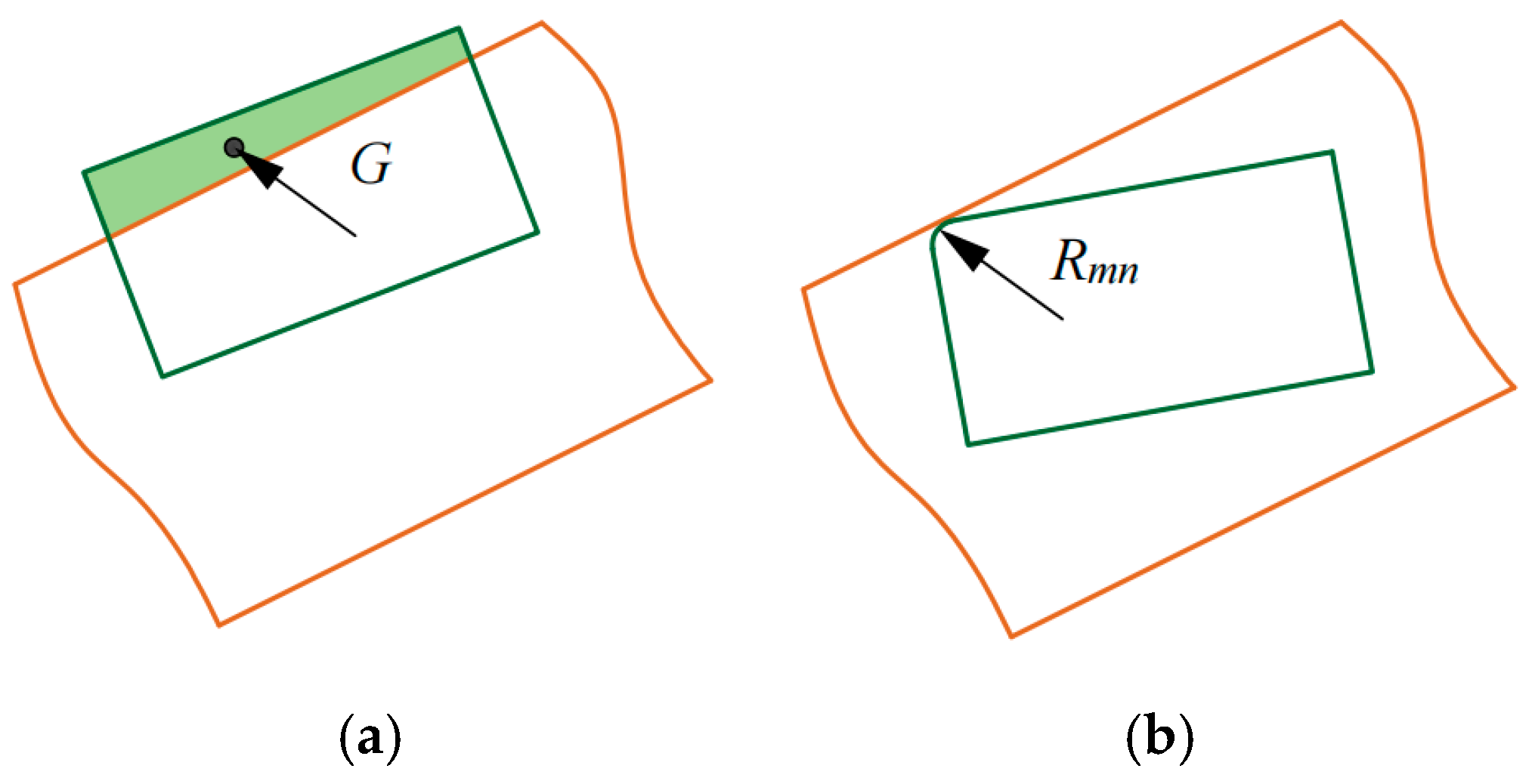 Lubricants 13 00246 g003