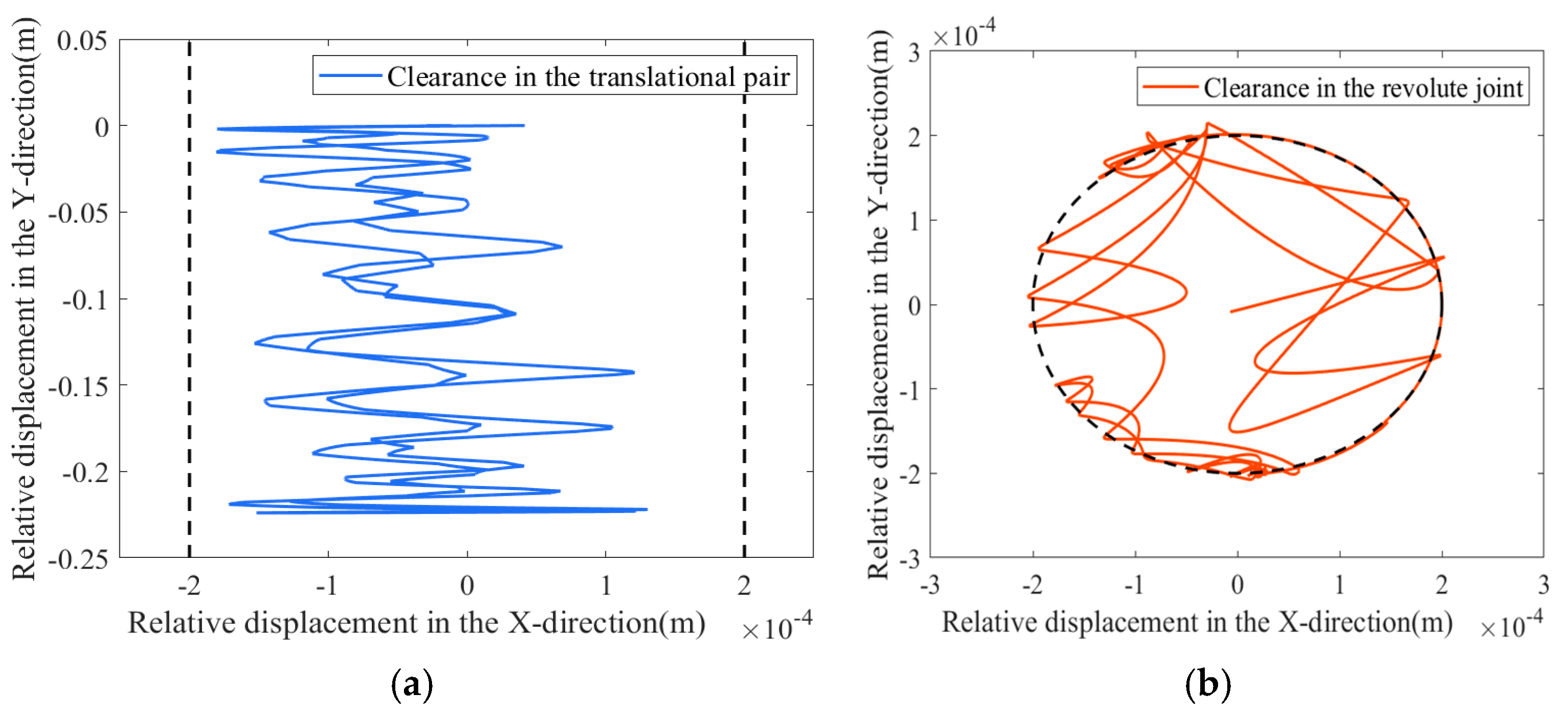 Lubricants 13 00246 g008