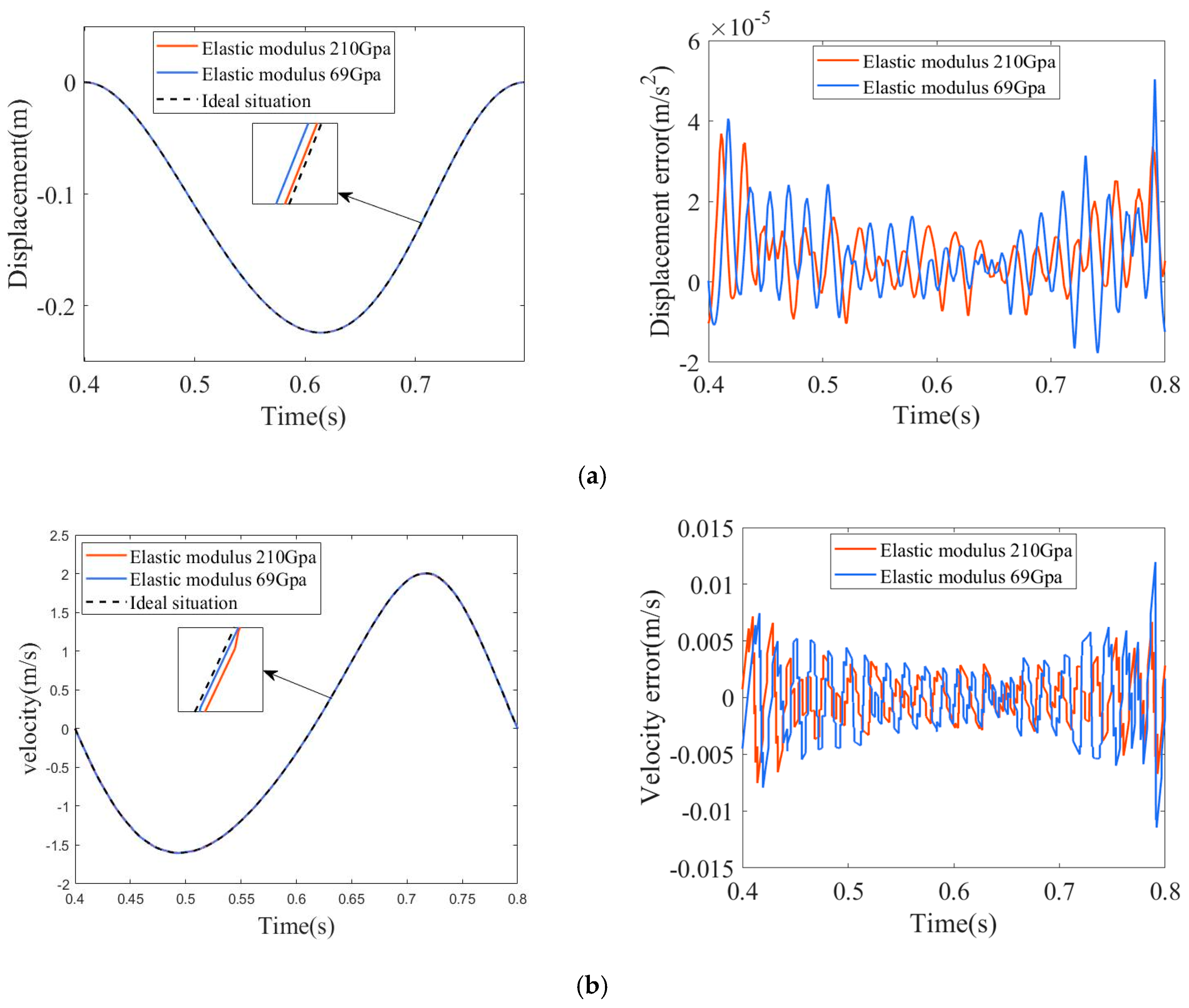 Lubricants 13 00246 g009a
