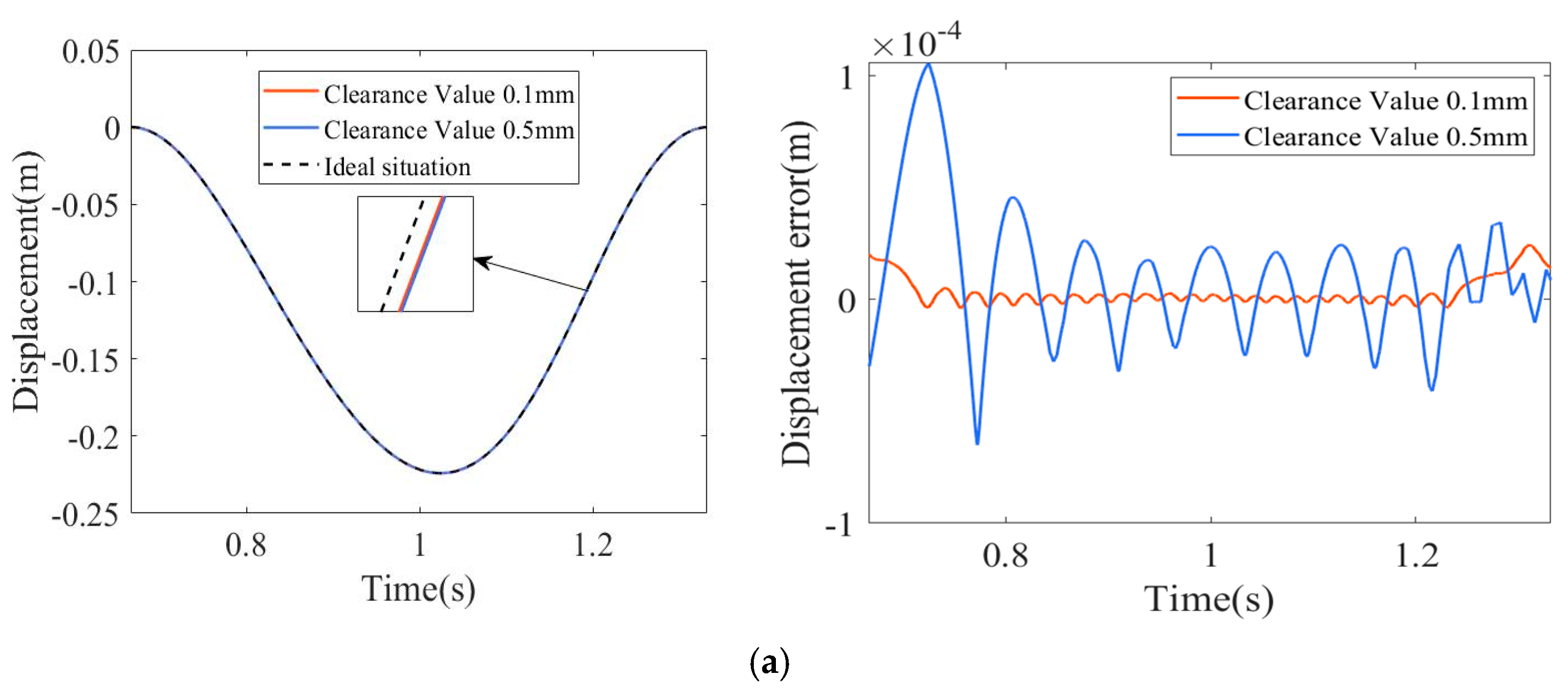 Lubricants 13 00246 g011a
