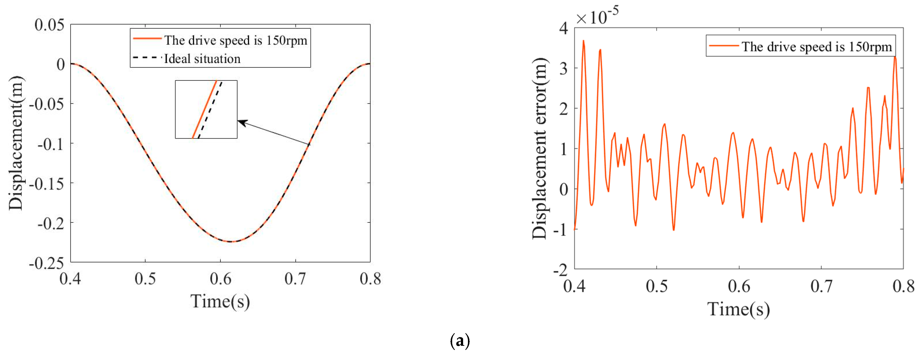Lubricants 13 00246 g012a