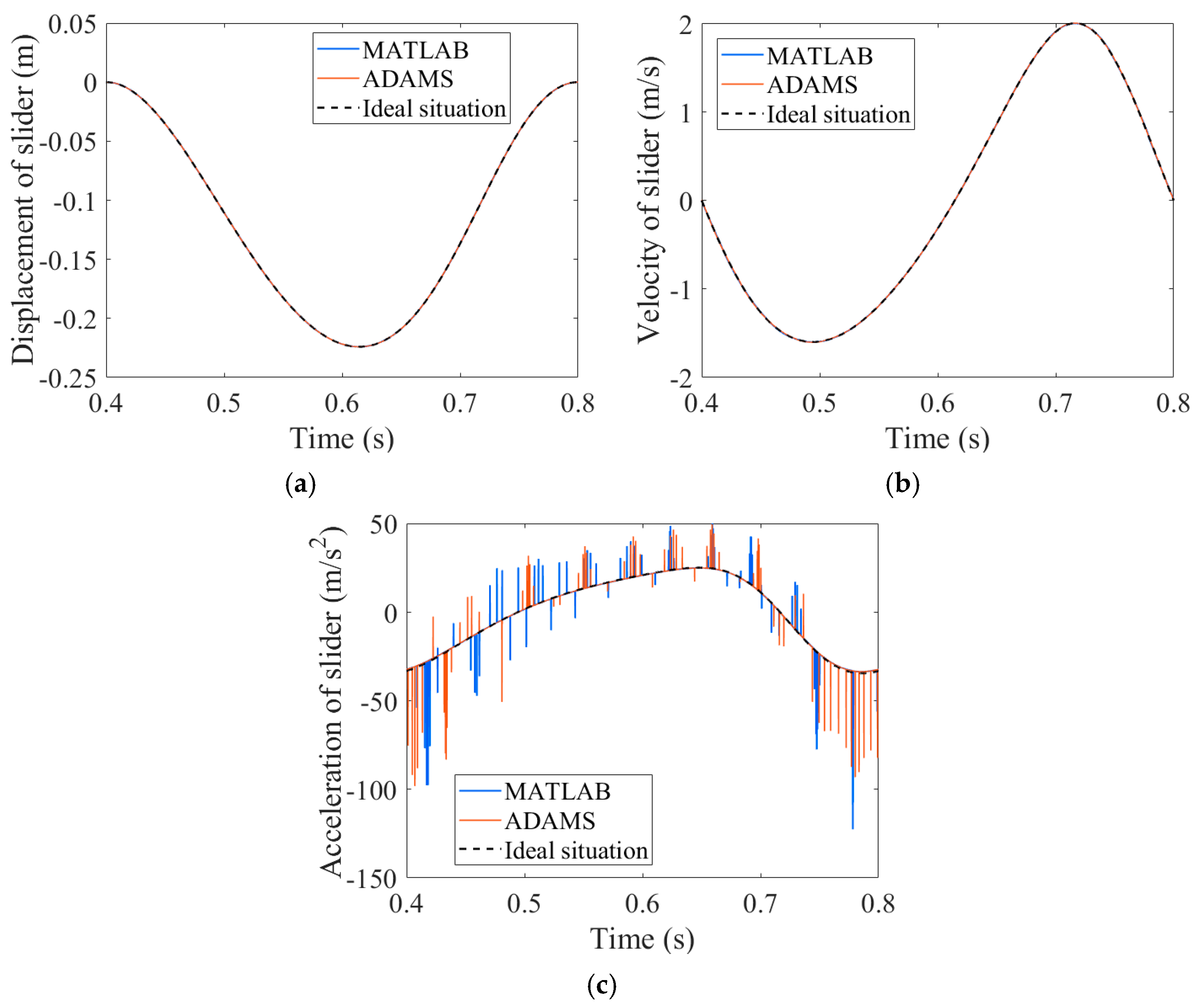 Lubricants 13 00246 g013
