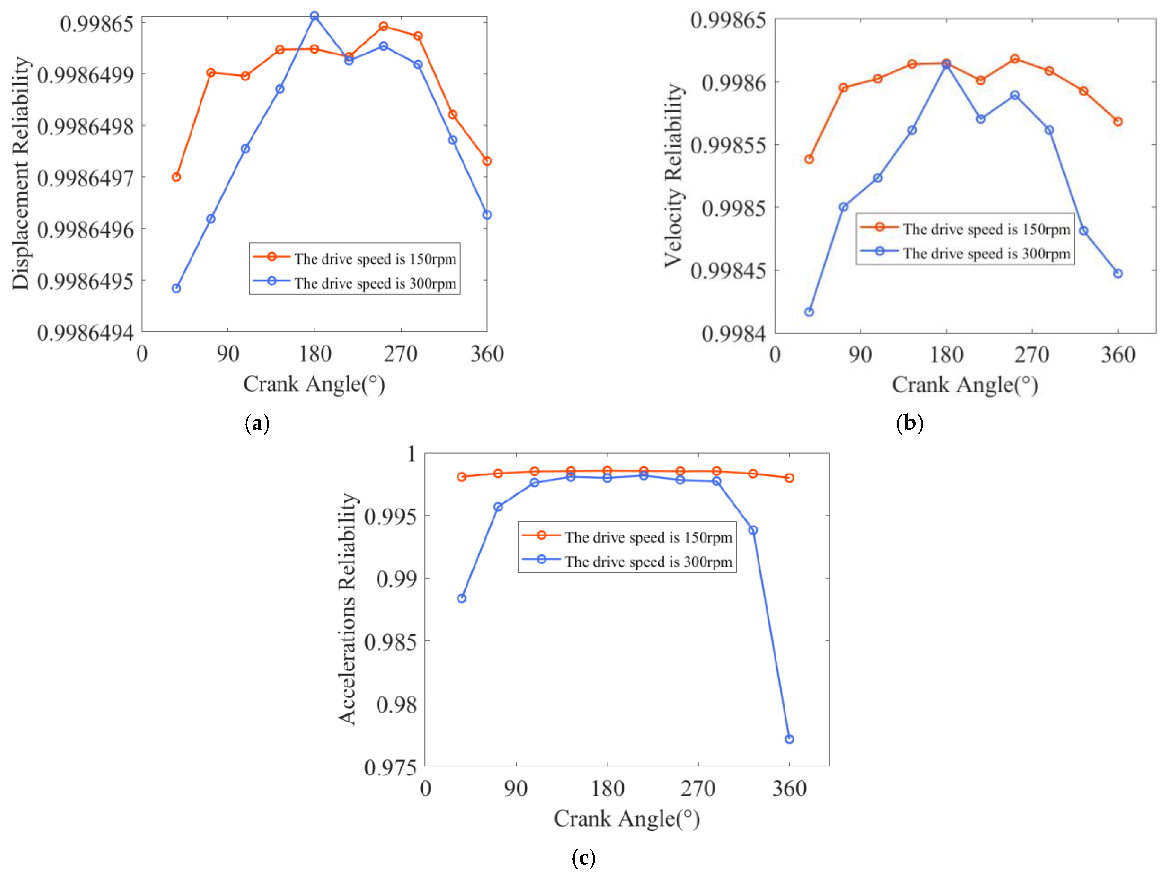 Lubricants 13 00246 g017