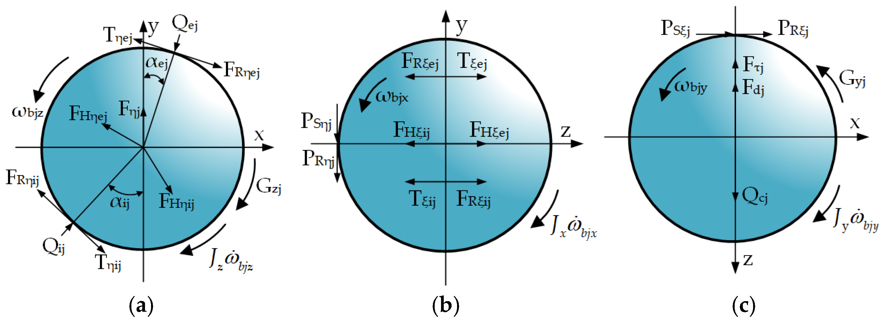 Lubricants 13 00249 g007