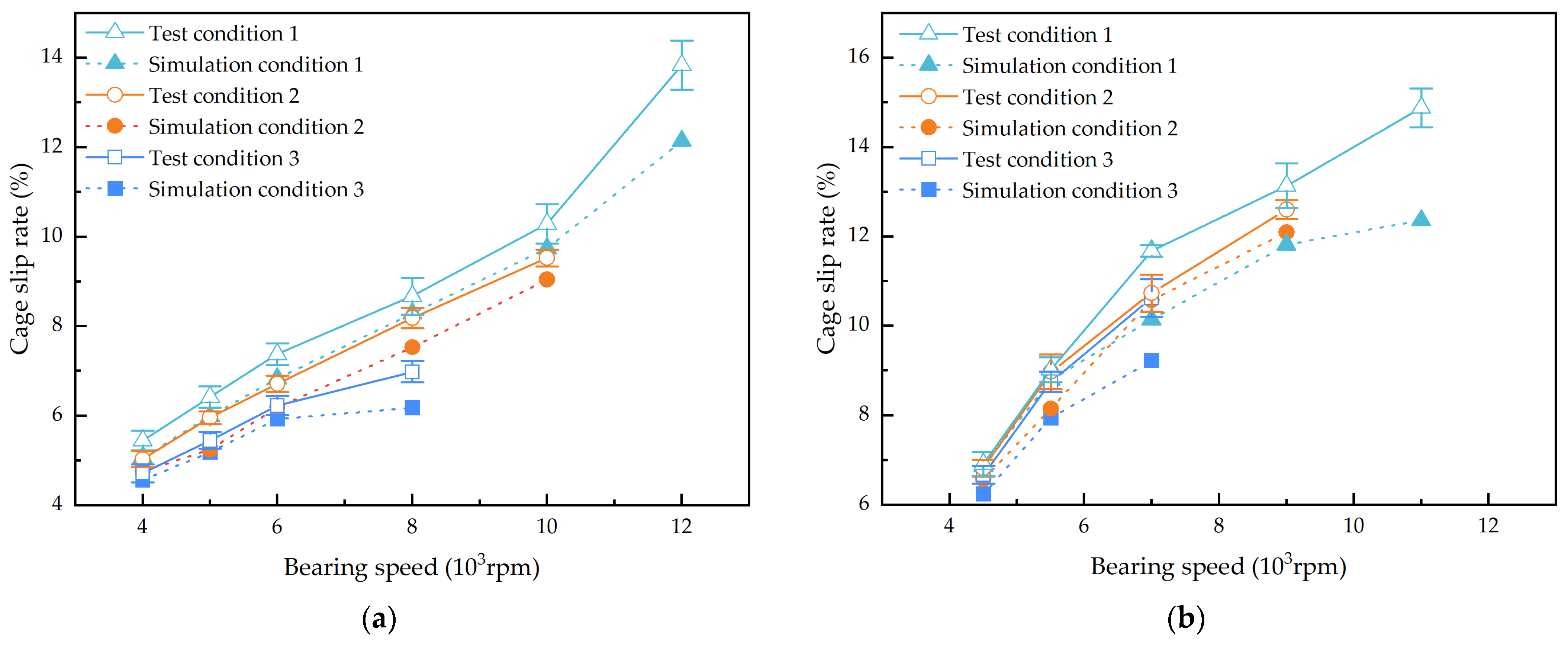 Lubricants 13 00249 g015