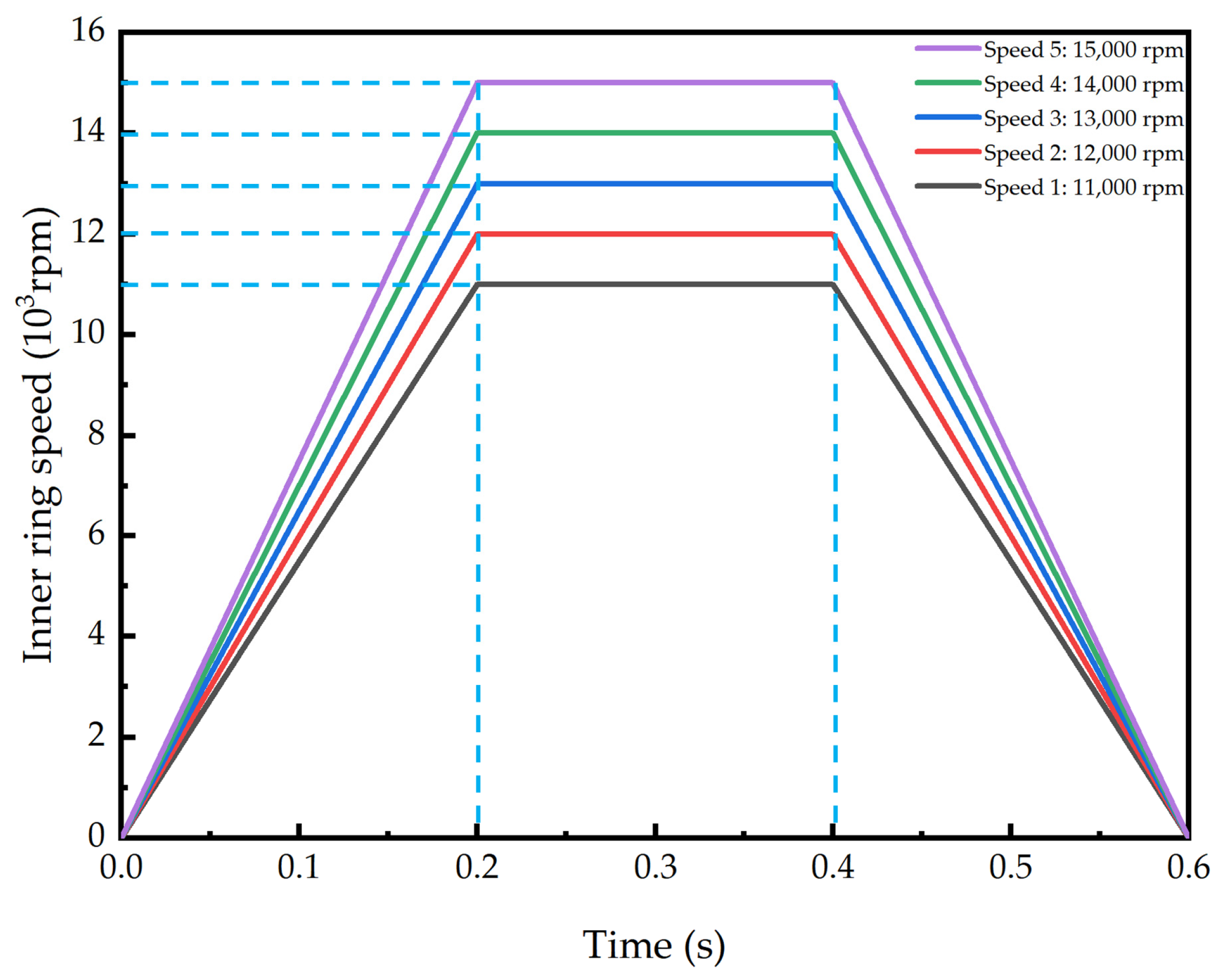 Lubricants 13 00249 g017