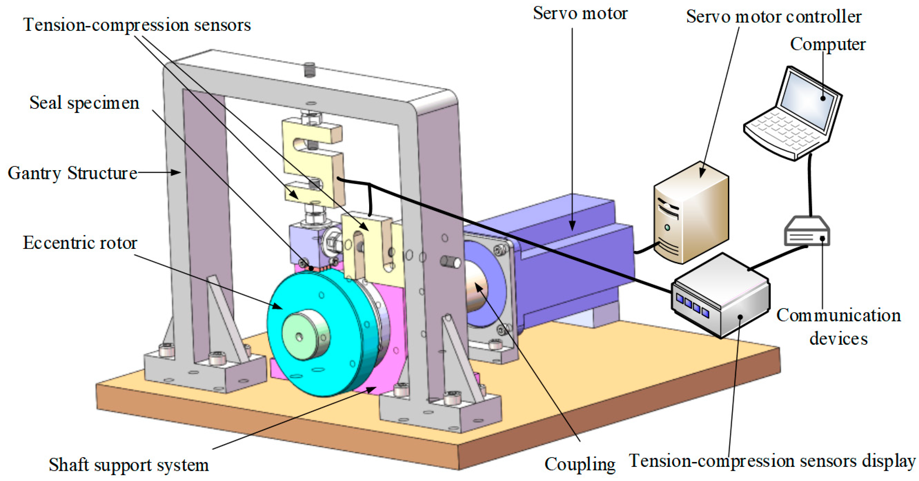 Lubricants 13 00250 g002
