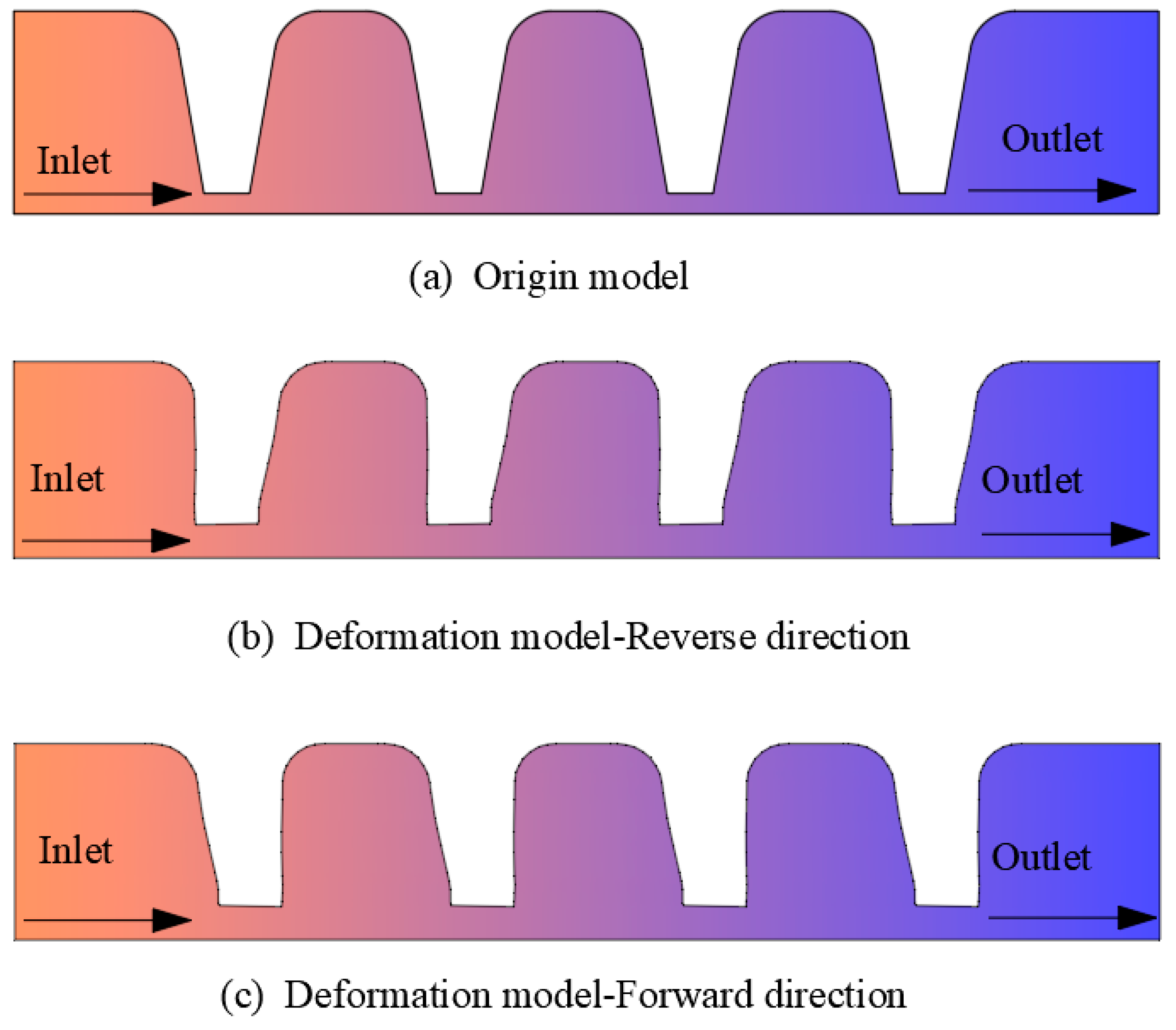 Lubricants 13 00250 g010