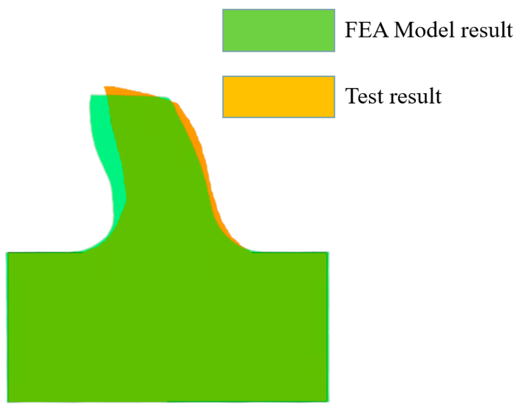 Lubricants 13 00250 g011