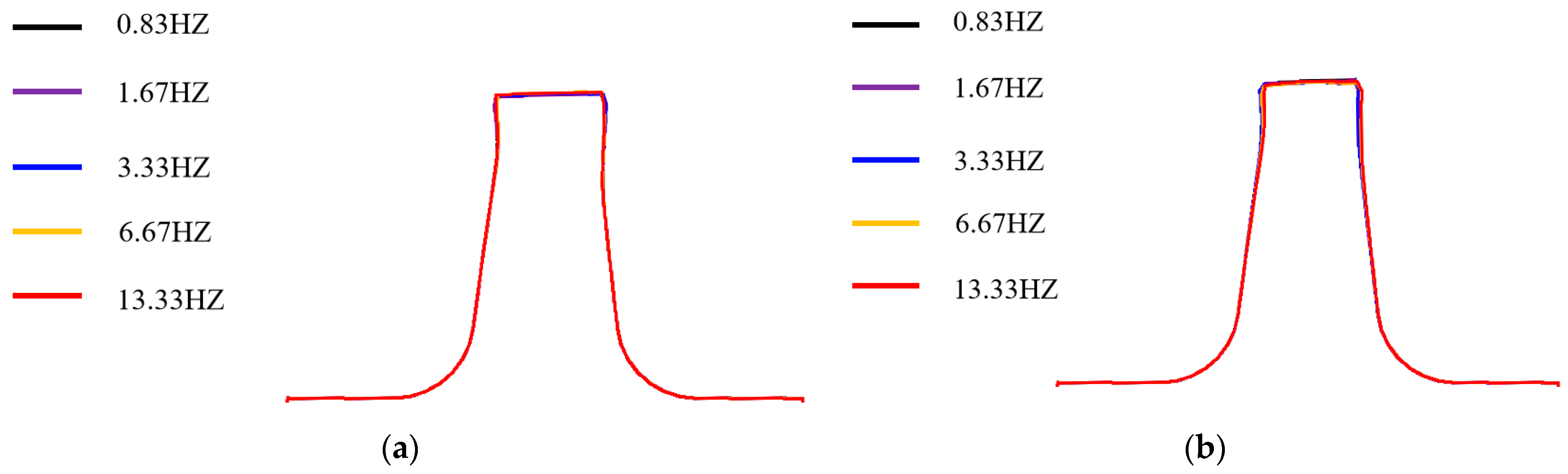 Lubricants 13 00250 g019