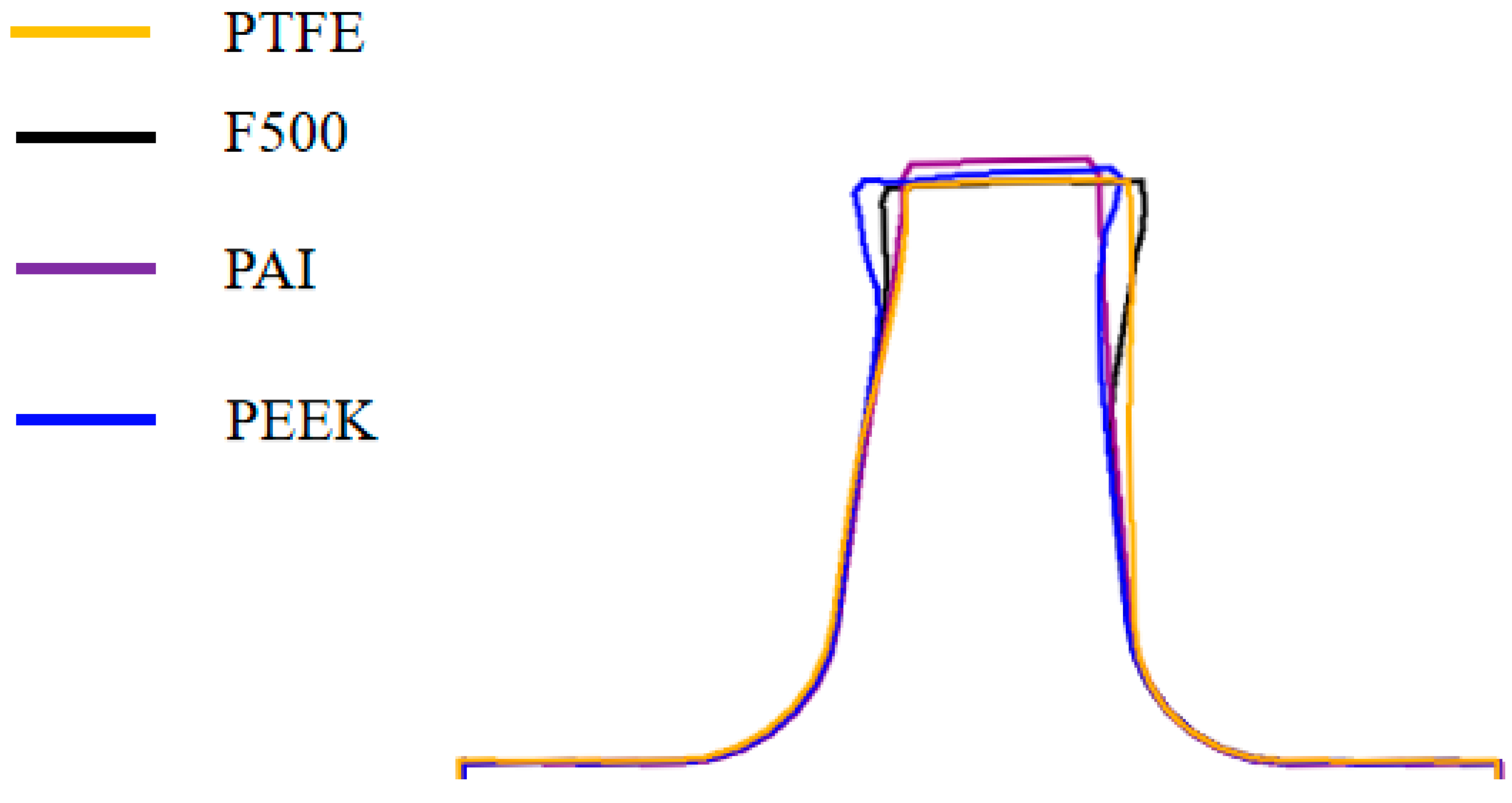 Lubricants 13 00250 g021