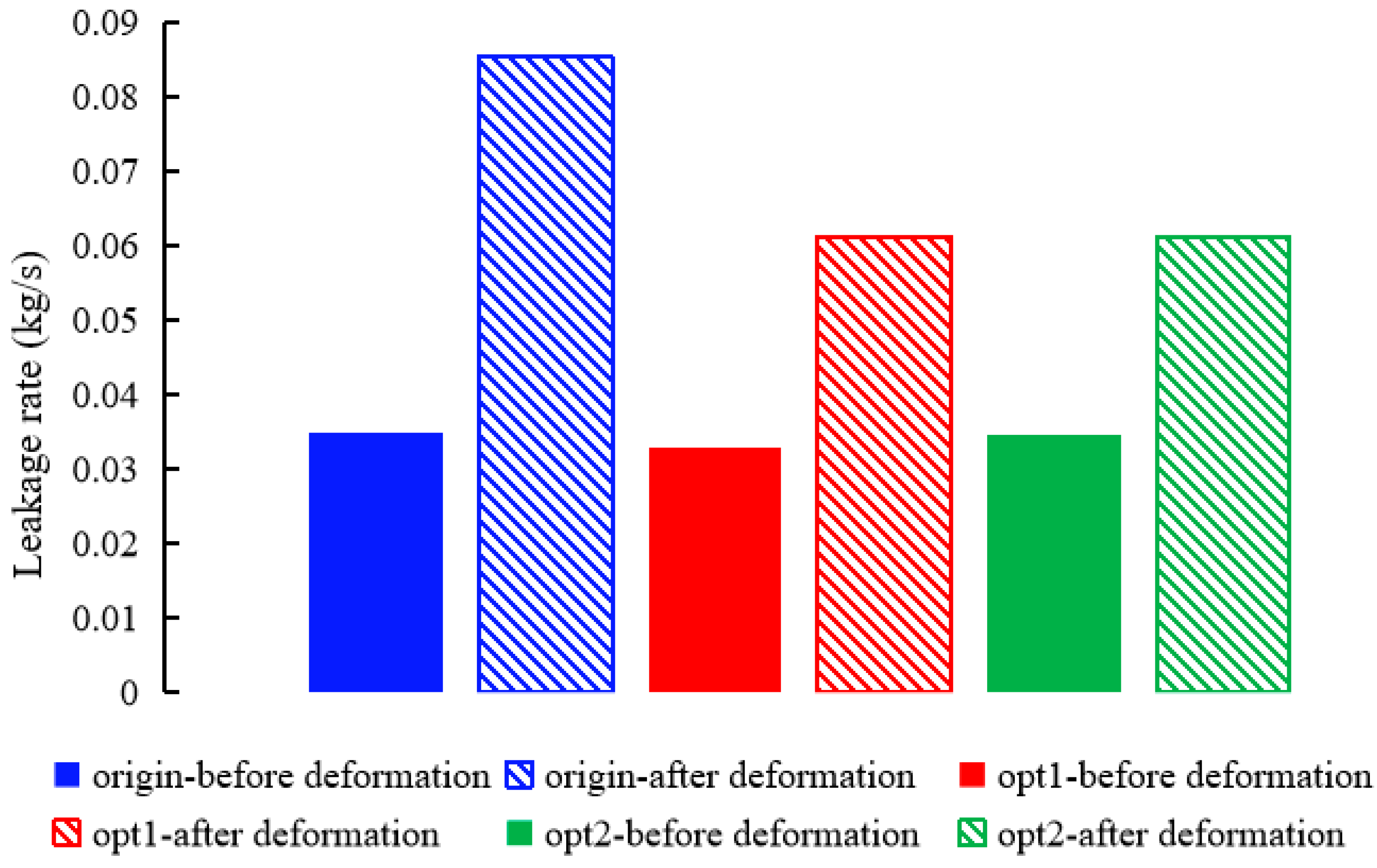 Lubricants 13 00250 g026