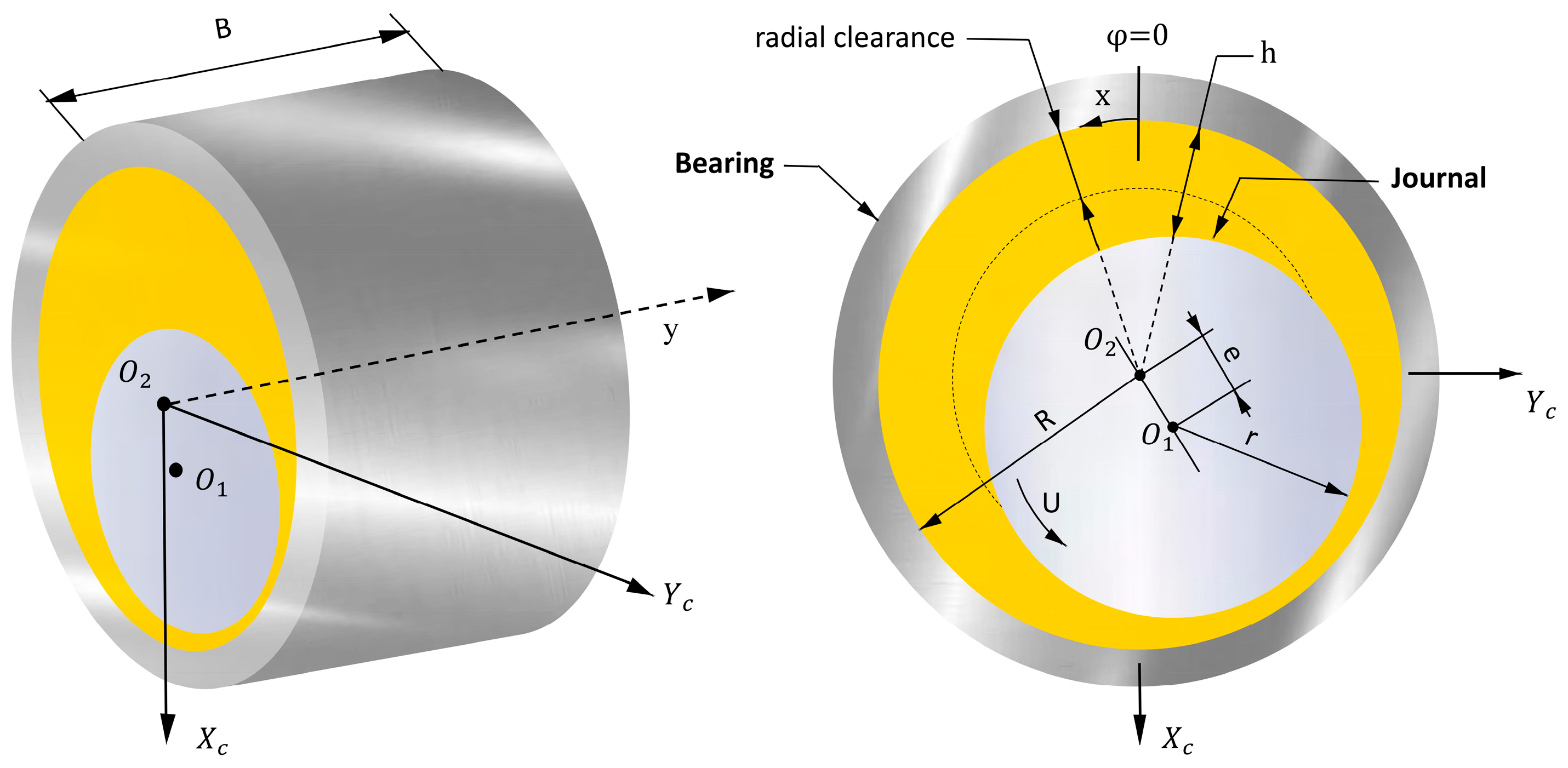 Lubricants 13 00251 g001