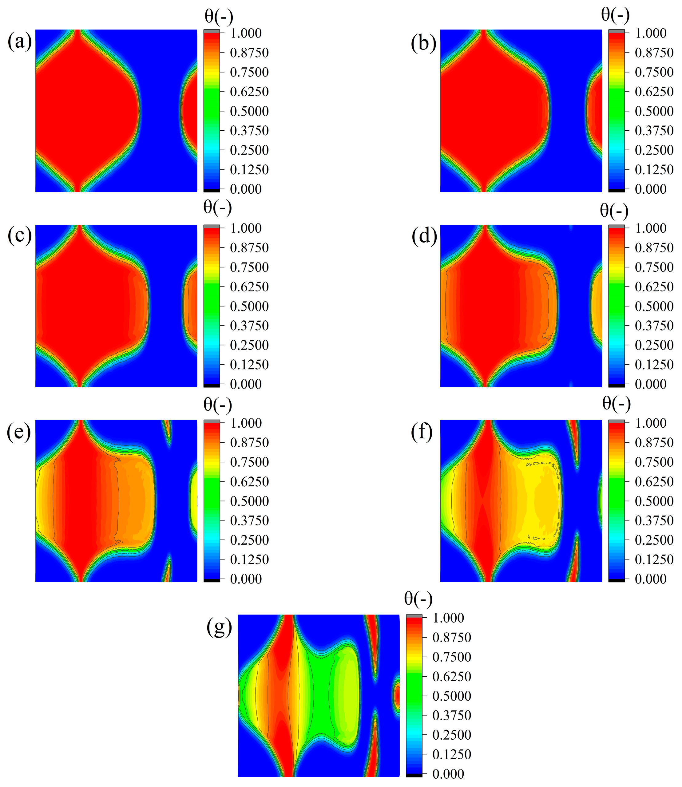 Lubricants 13 00251 g010