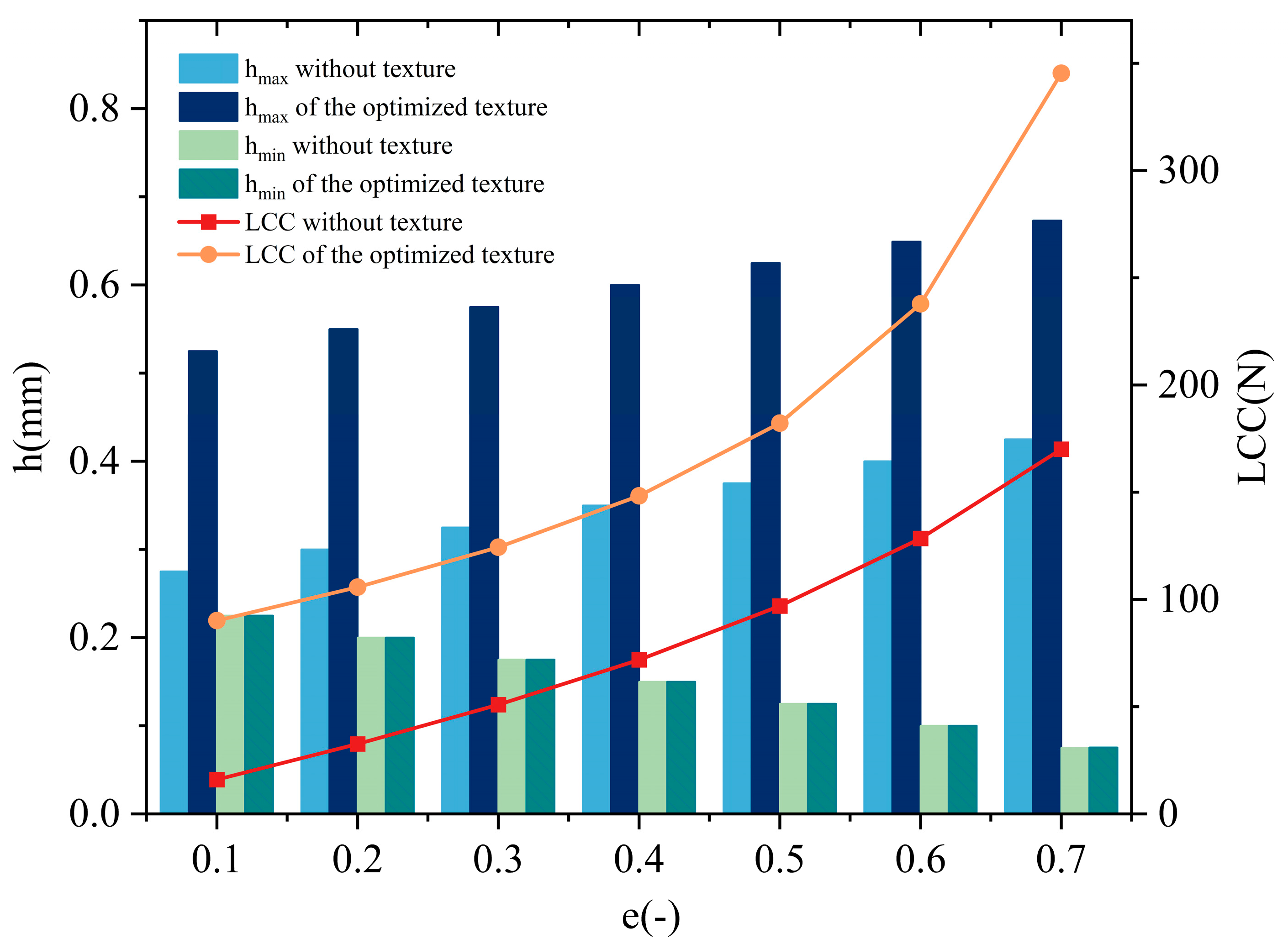 Lubricants 13 00251 g011