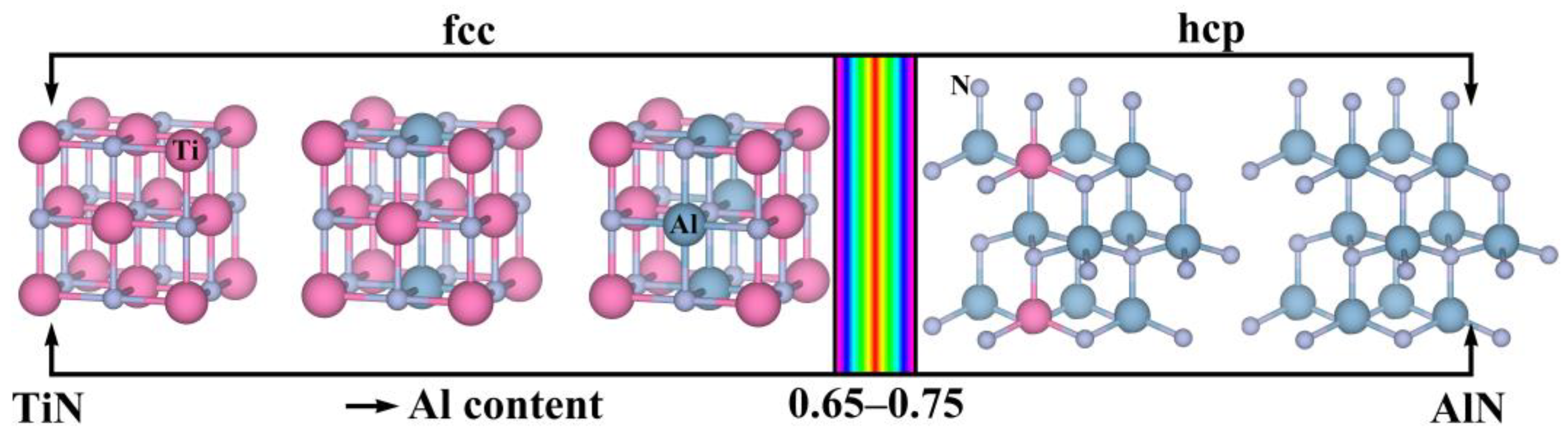 Lubricants 13 00254 g001
