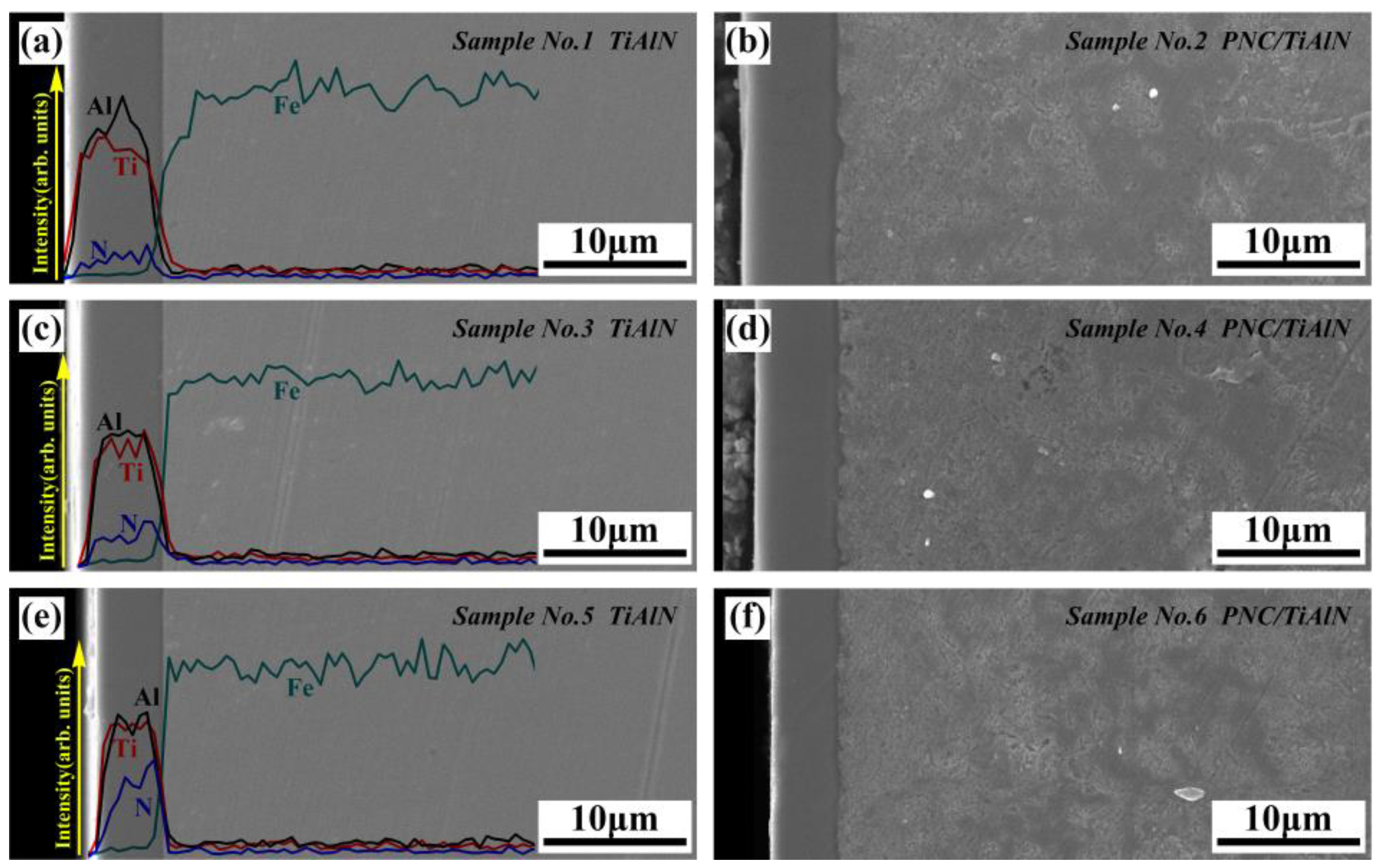 Lubricants 13 00254 g004