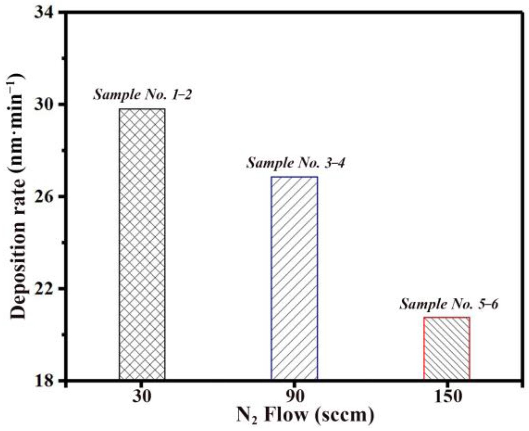 Lubricants 13 00254 g005