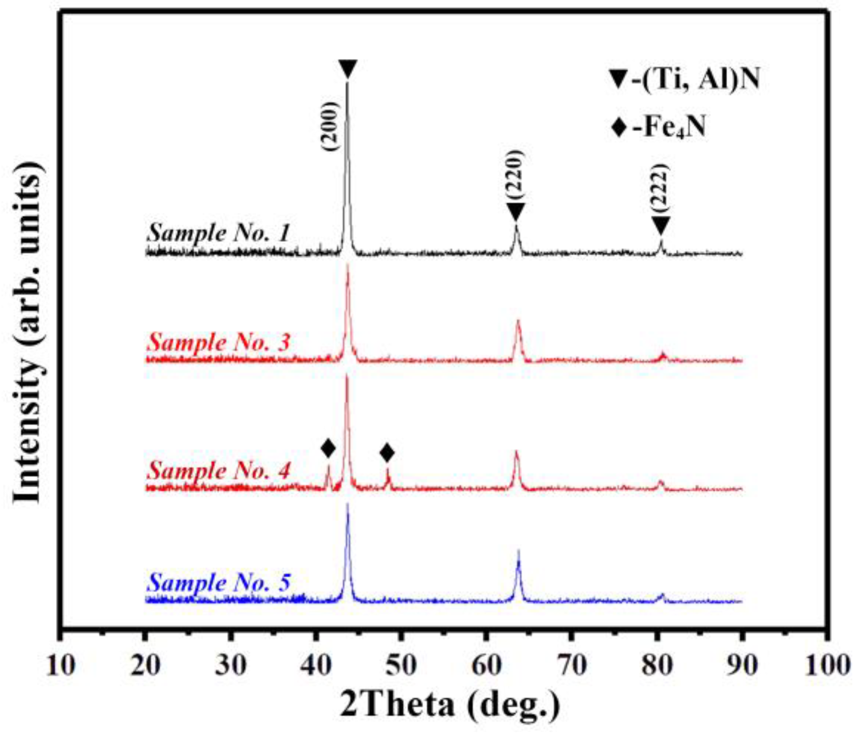 Lubricants 13 00254 g006