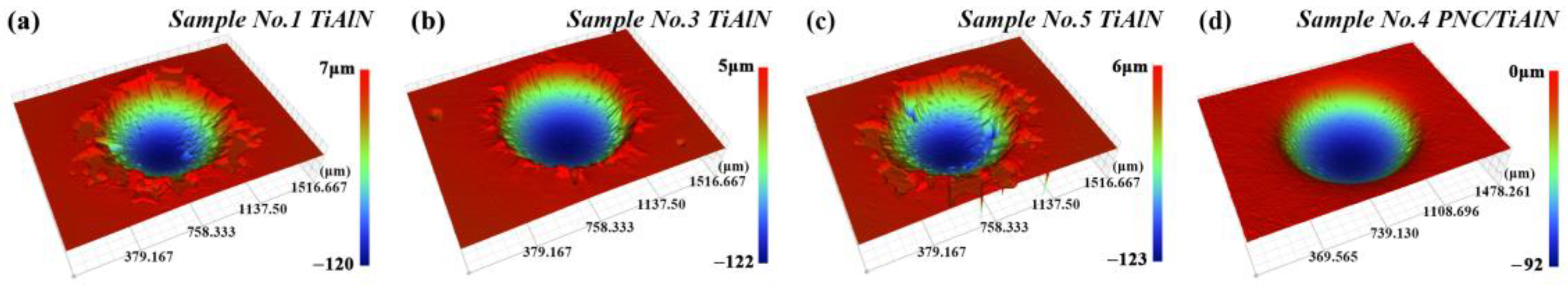Lubricants 13 00254 g009