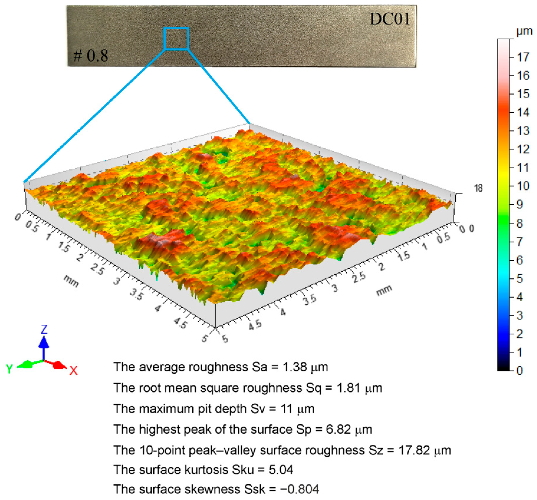 Lubricants 13 00255 g001
