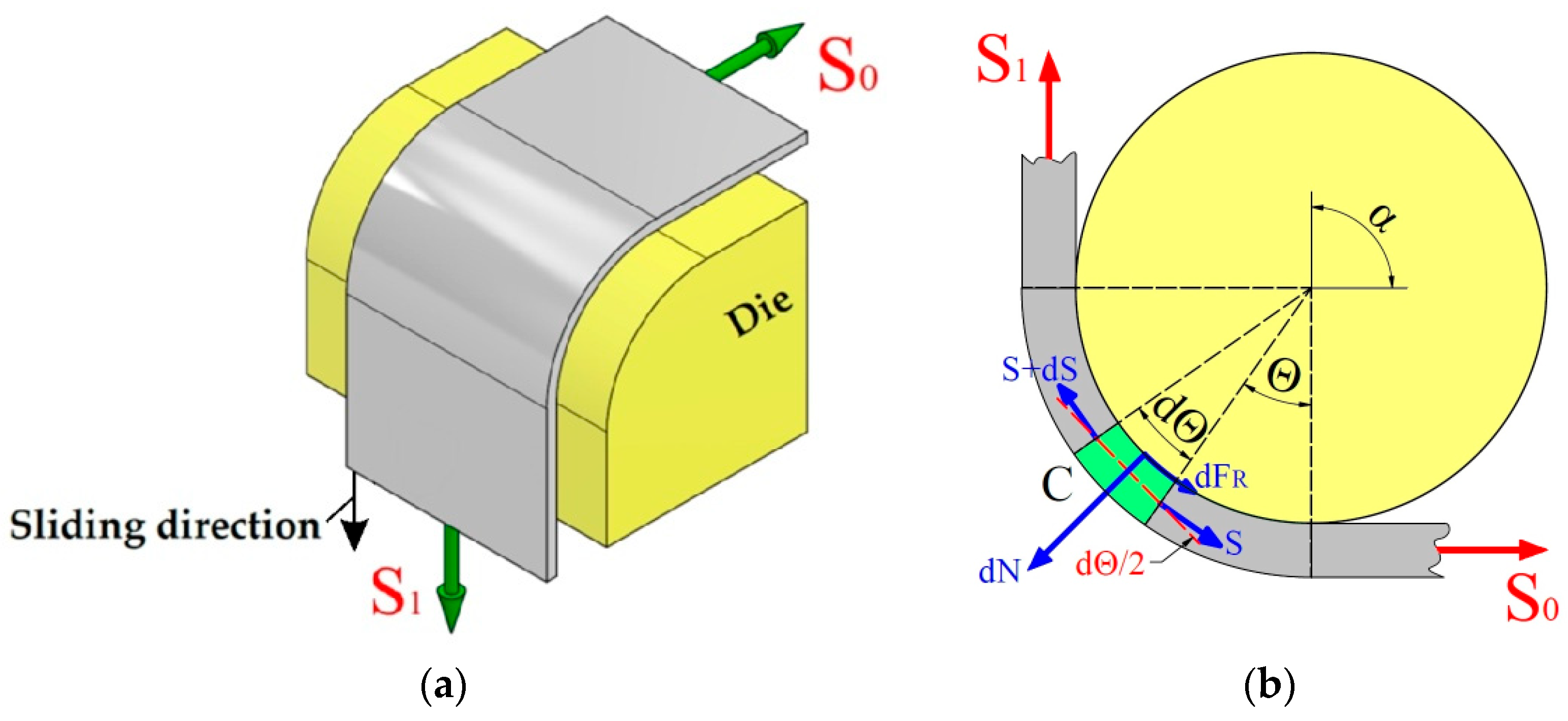 Lubricants 13 00255 g004