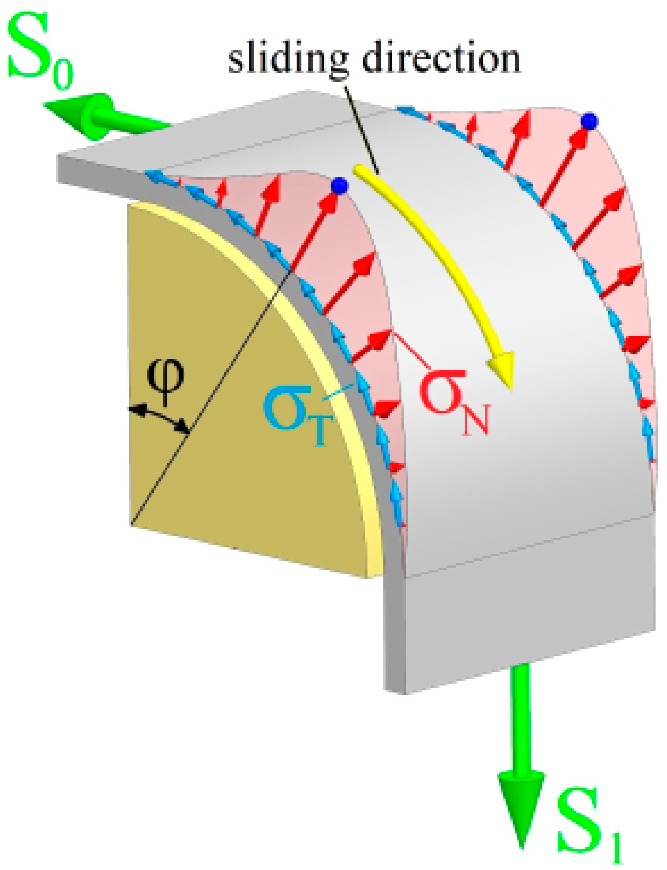 Lubricants 13 00255 g015