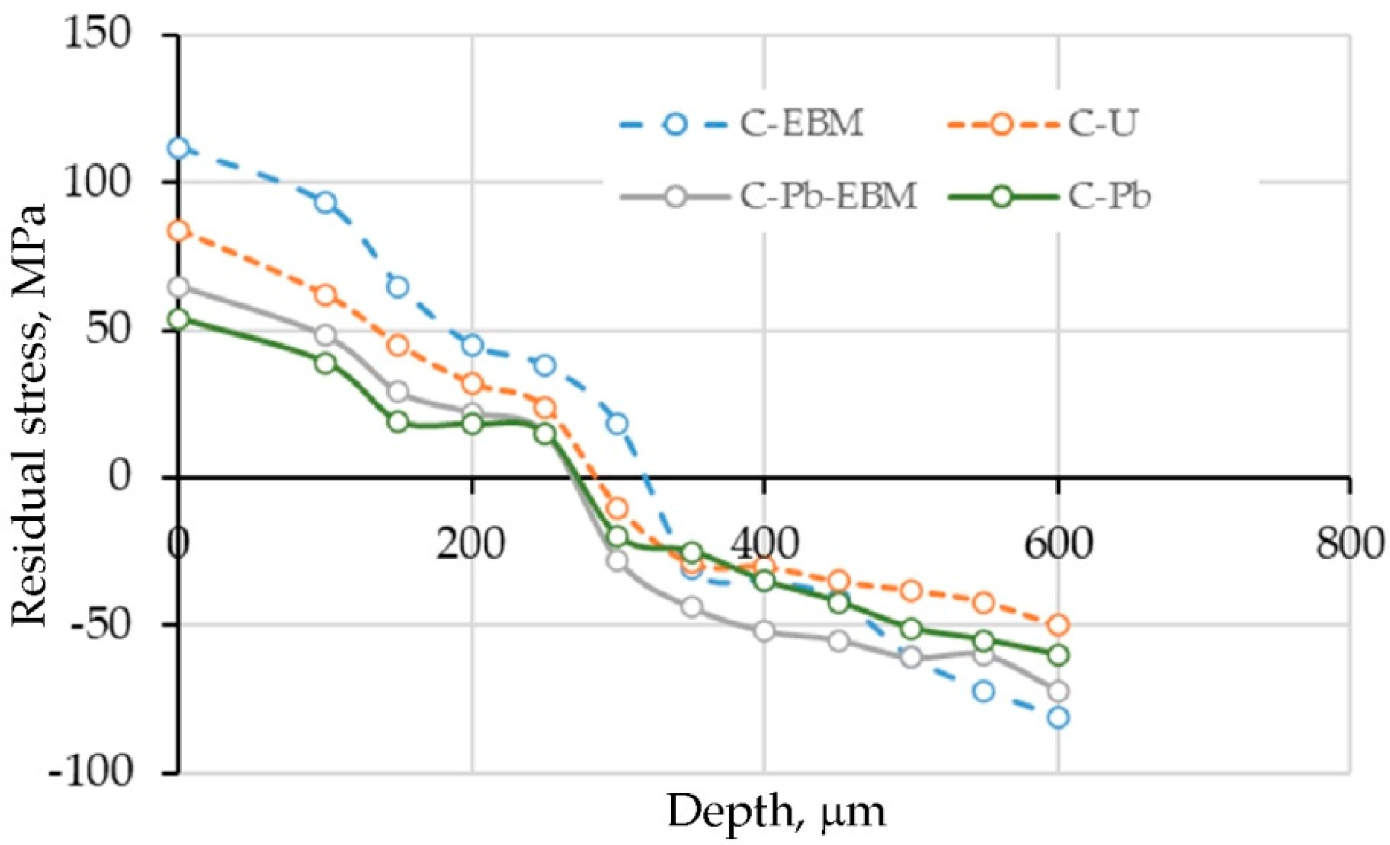 Lubricants 13 00255 g019