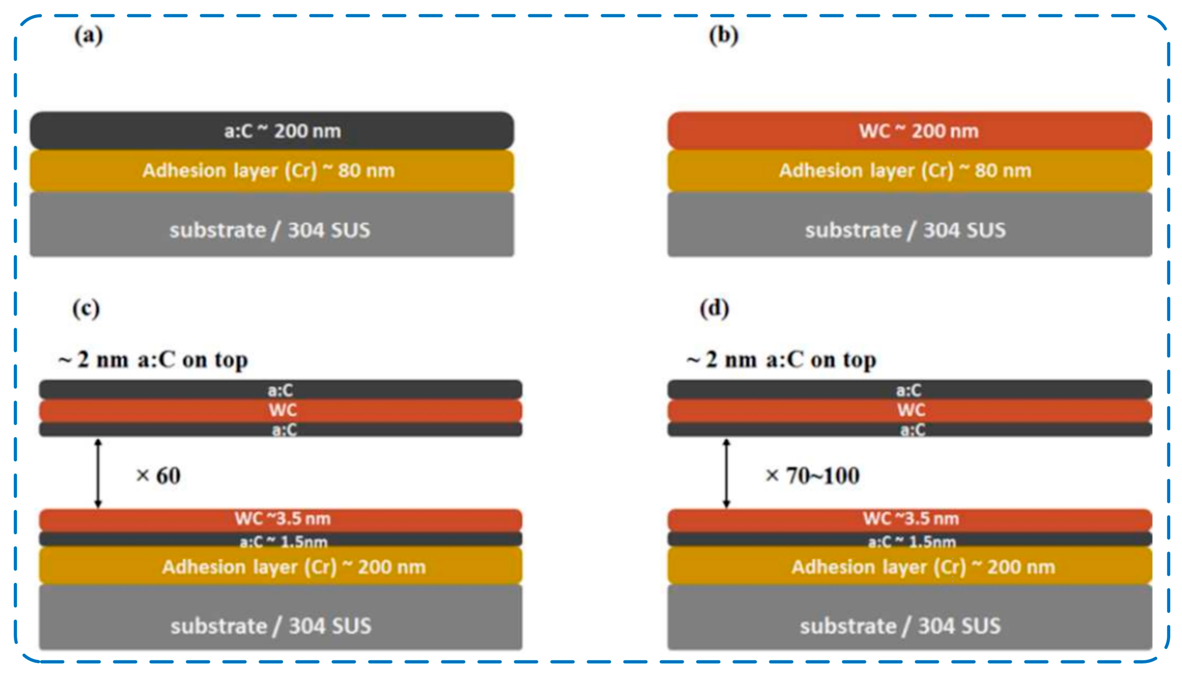 Lubricants 13 00257 g010