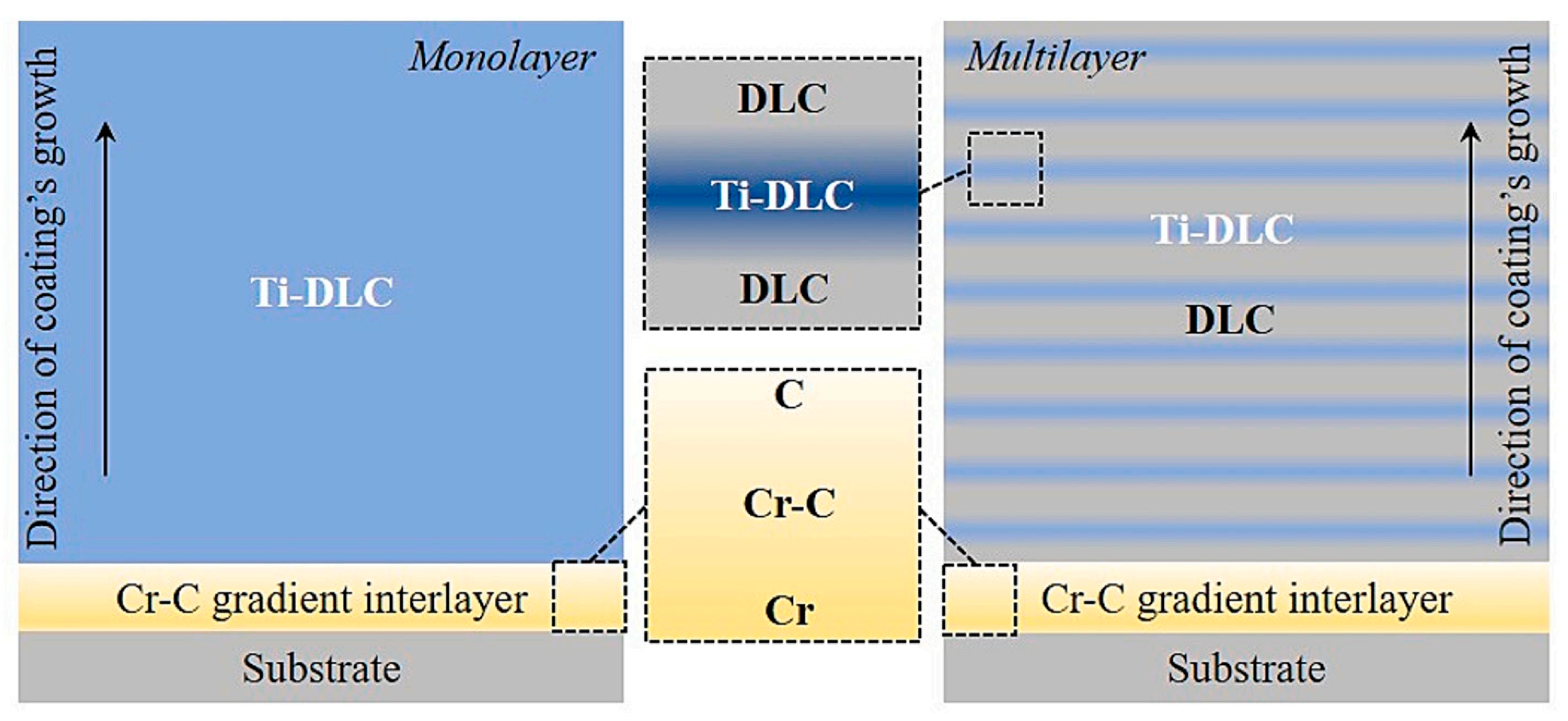 Lubricants 13 00257 g011